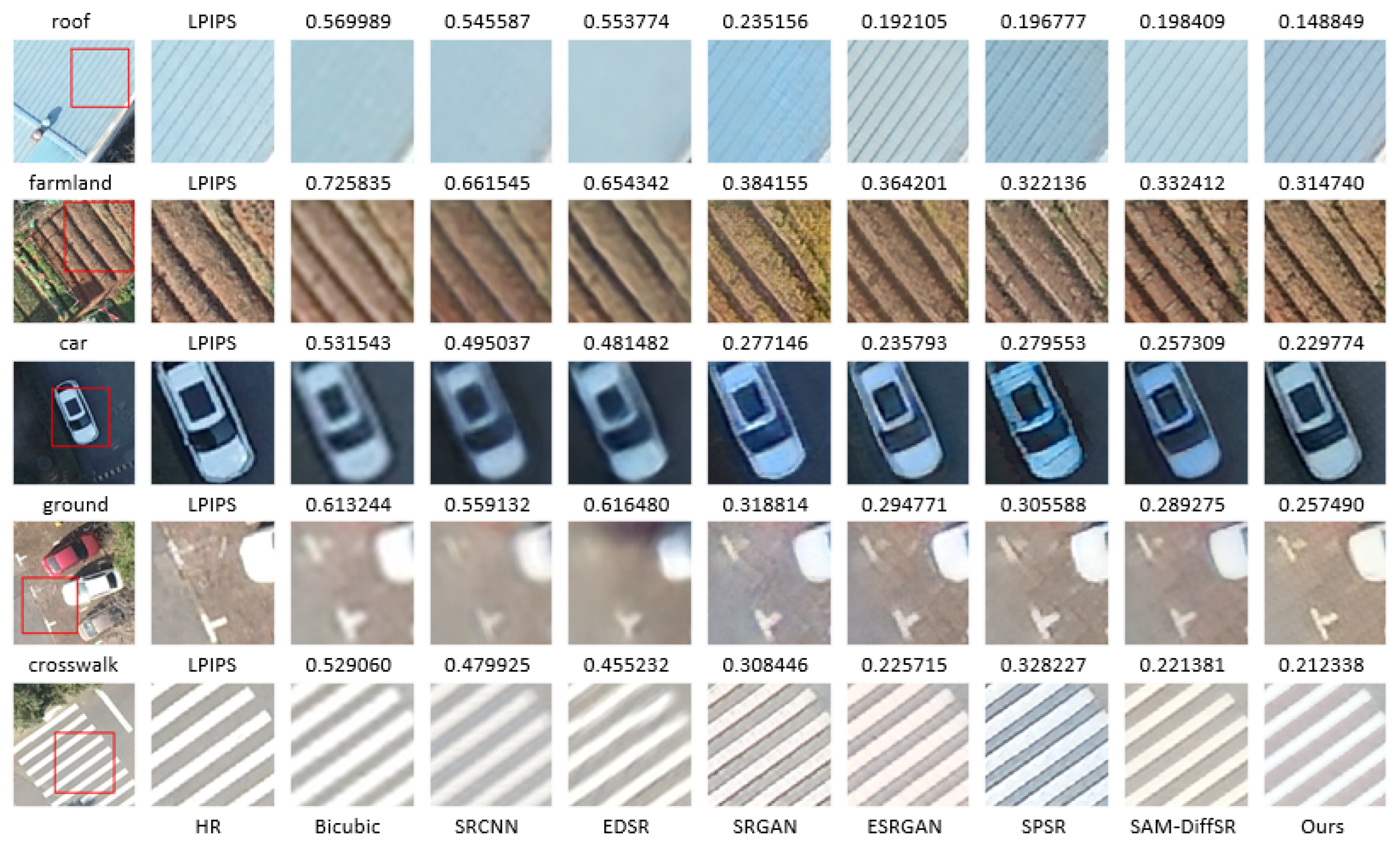 Remotesensing 16 02312 g009