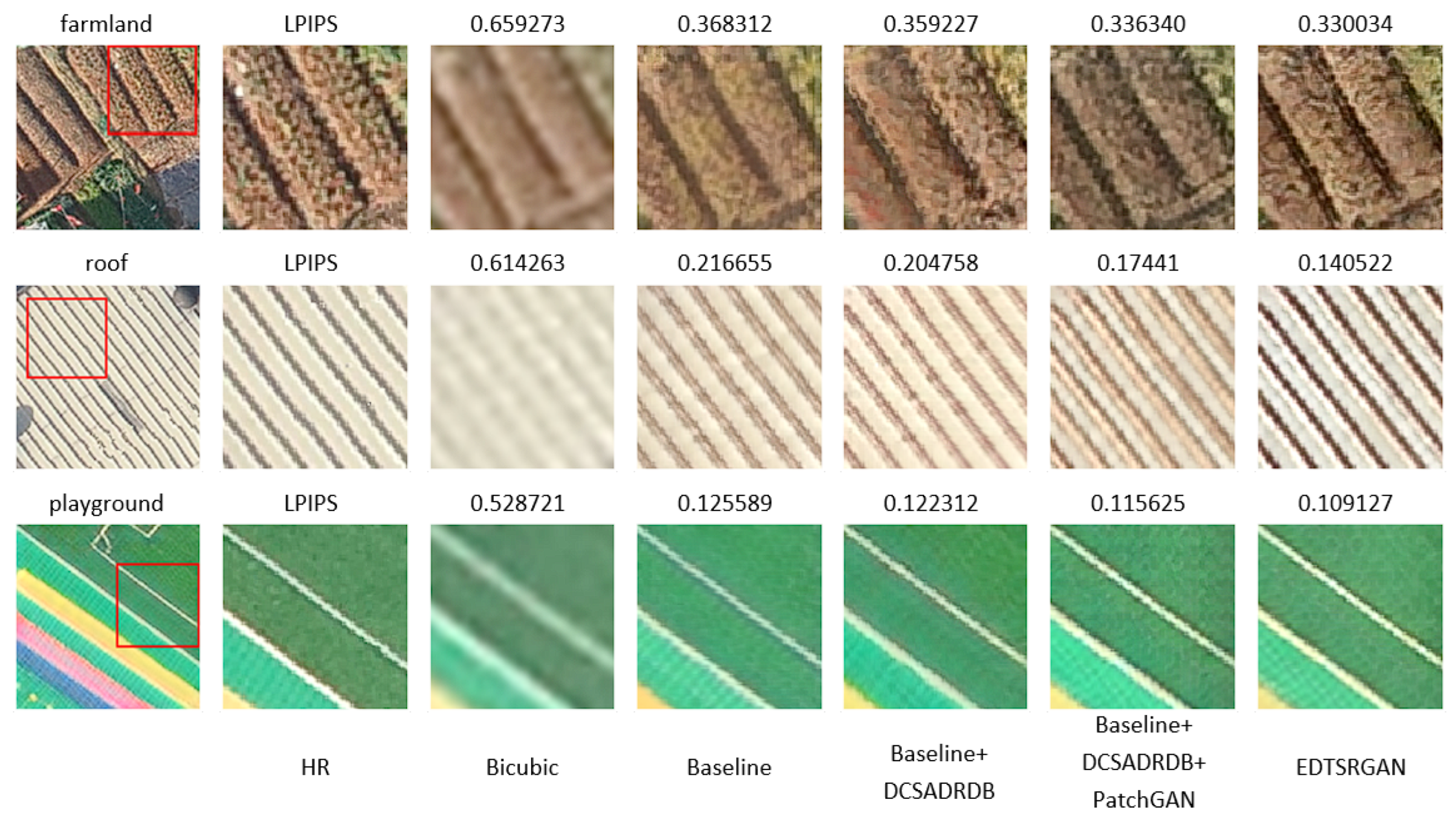 Remotesensing 16 02312 g010