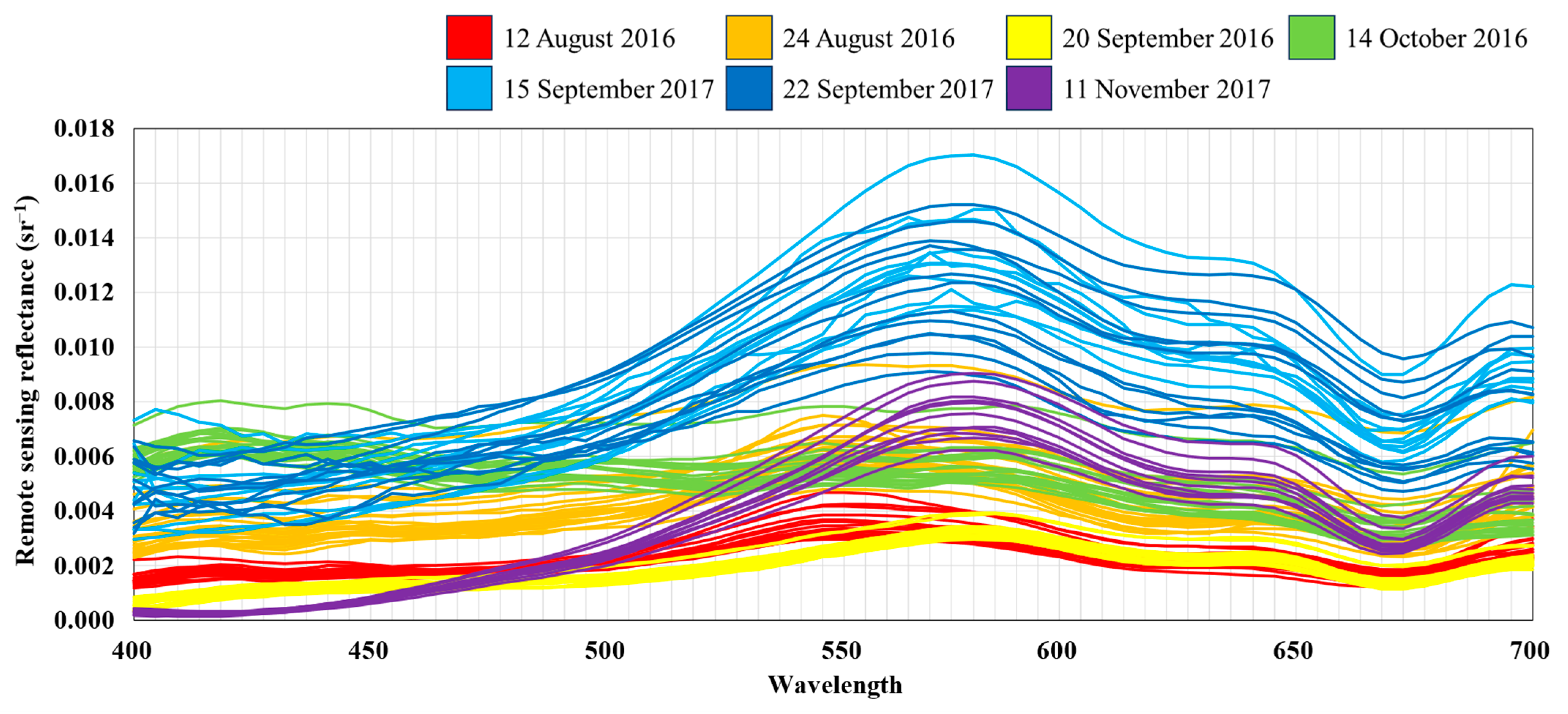 Remotesensing 16 02313 g002