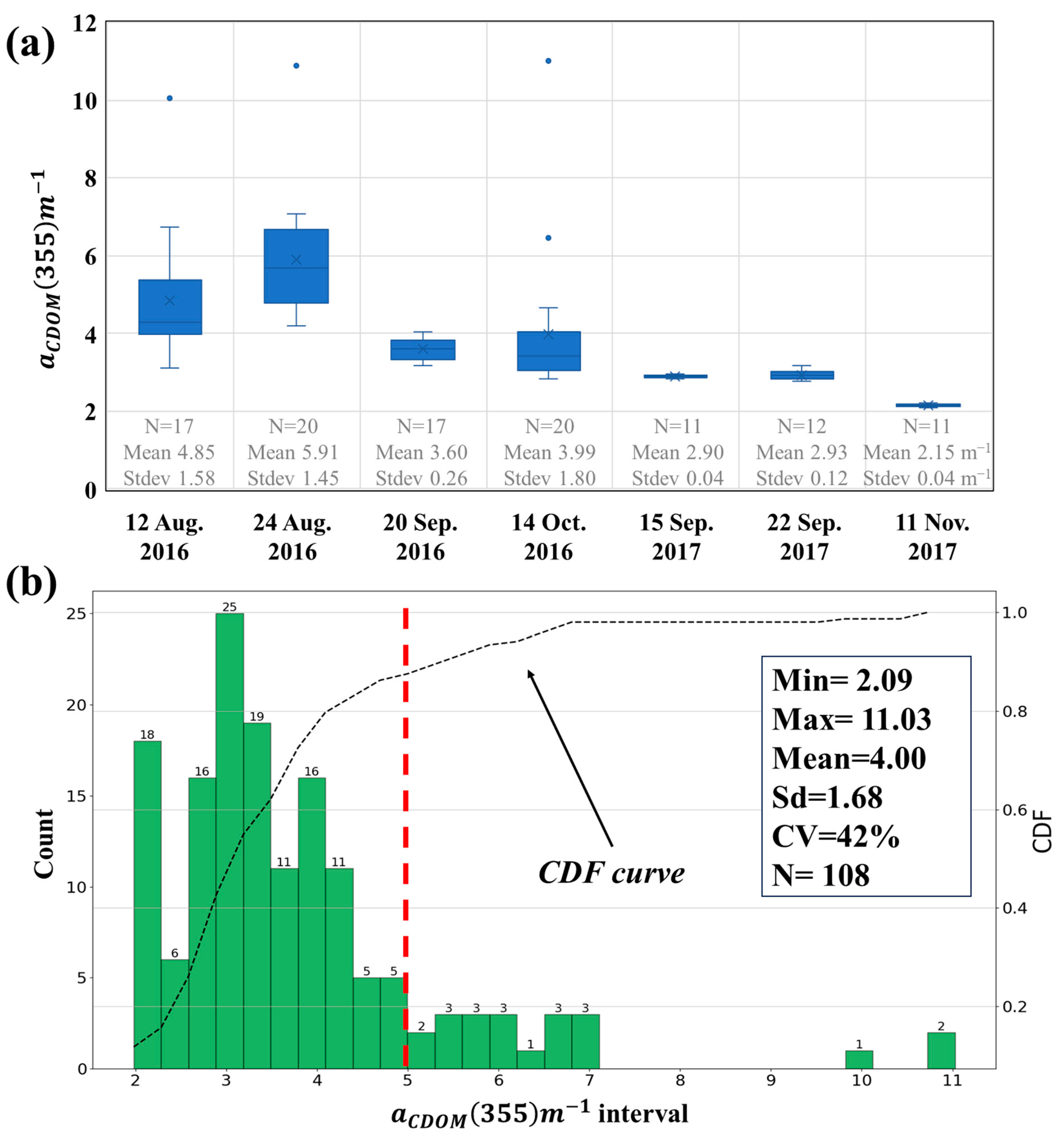 Remotesensing 16 02313 g004