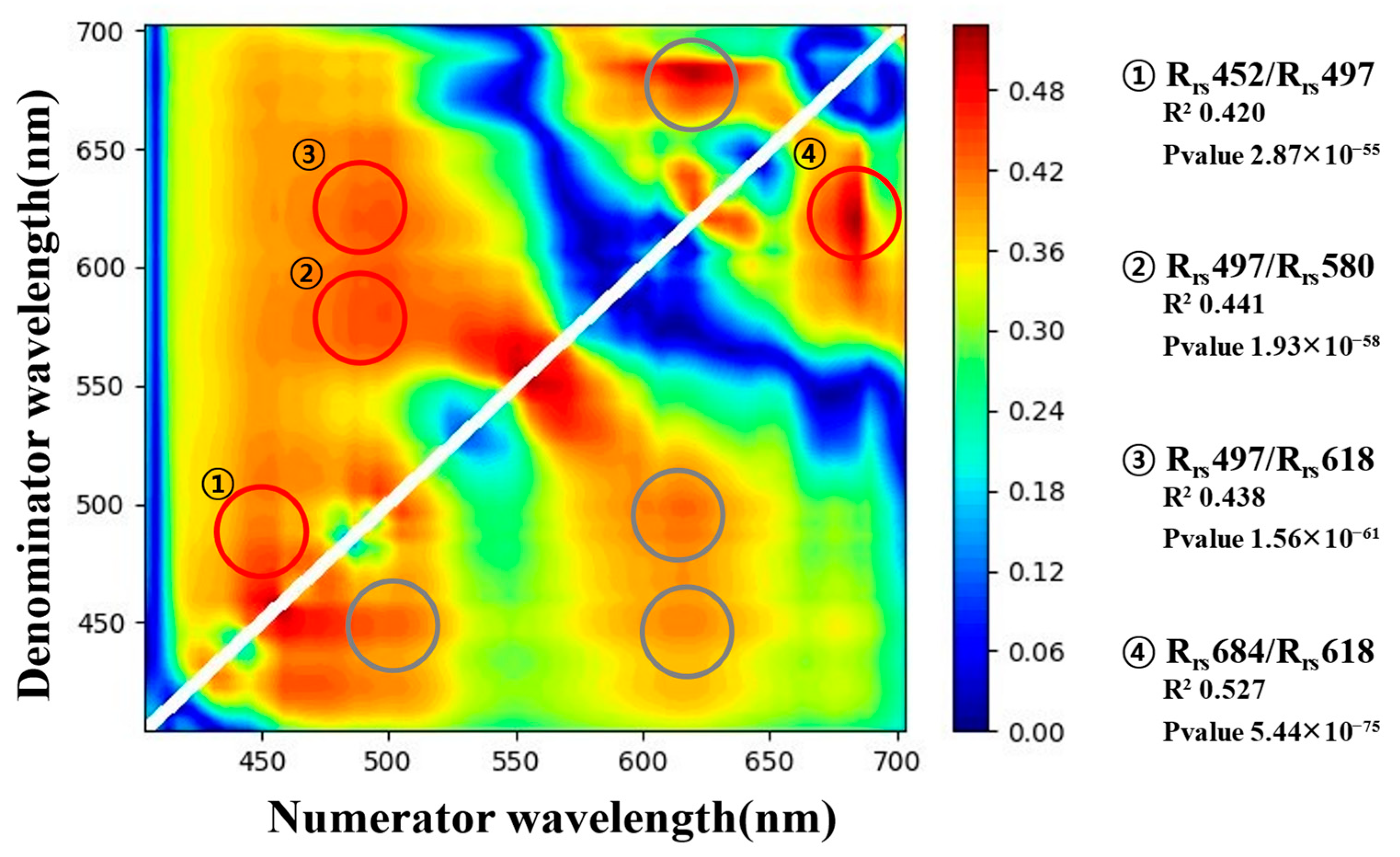 Remotesensing 16 02313 g005
