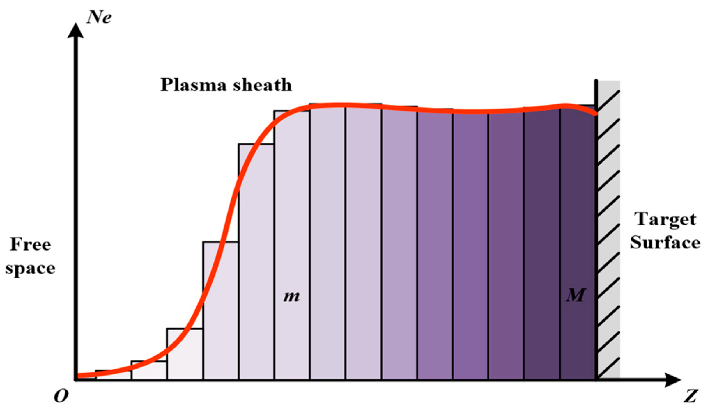 Remotesensing 16 02316 g002