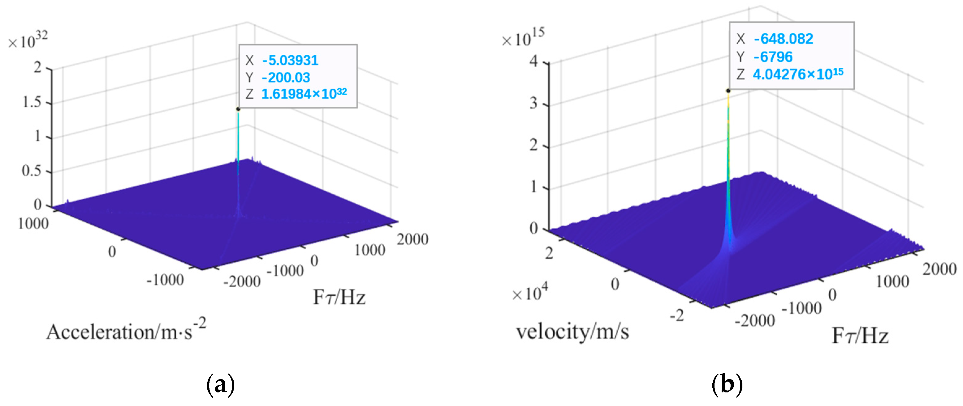 Remotesensing 16 02316 g008a
