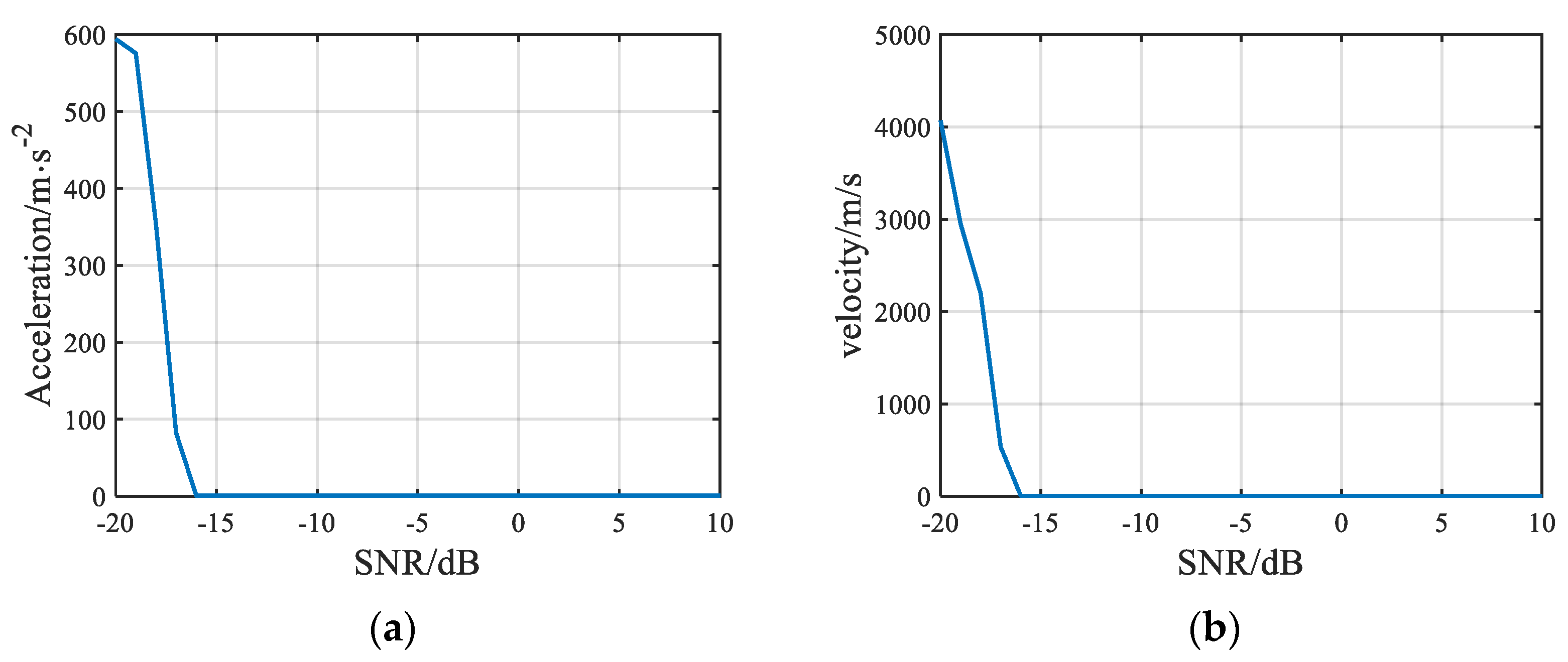 Remotesensing 16 02316 g010