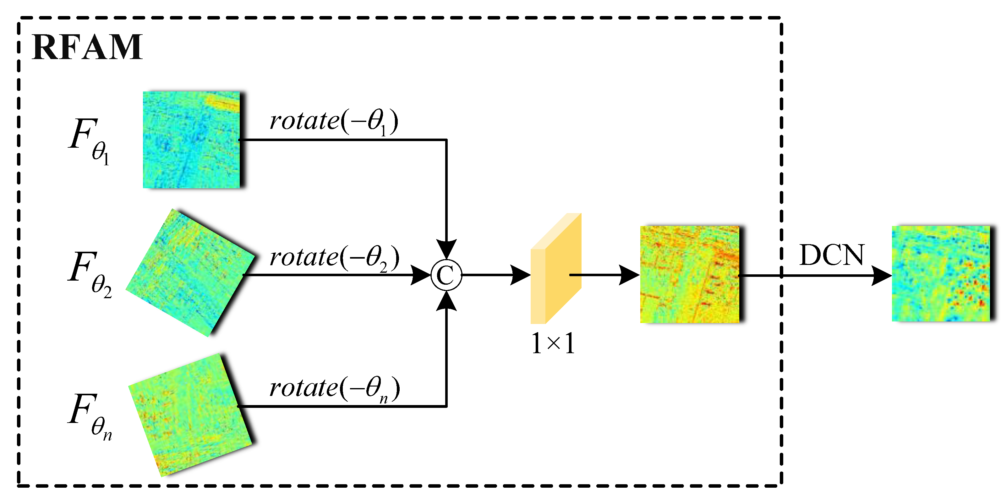 Remotesensing 16 02317 g003