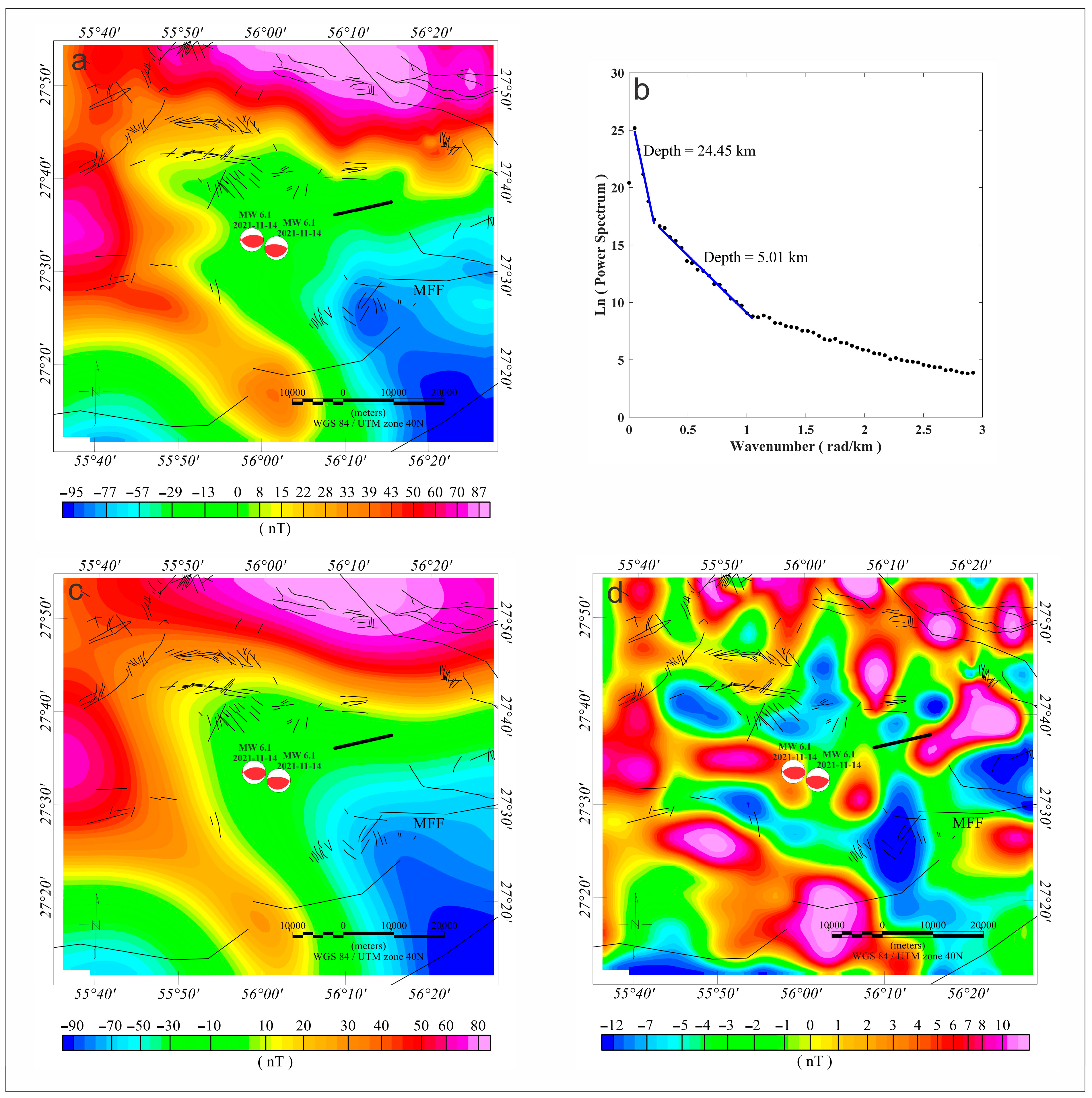 Remotesensing 16 02318 g005