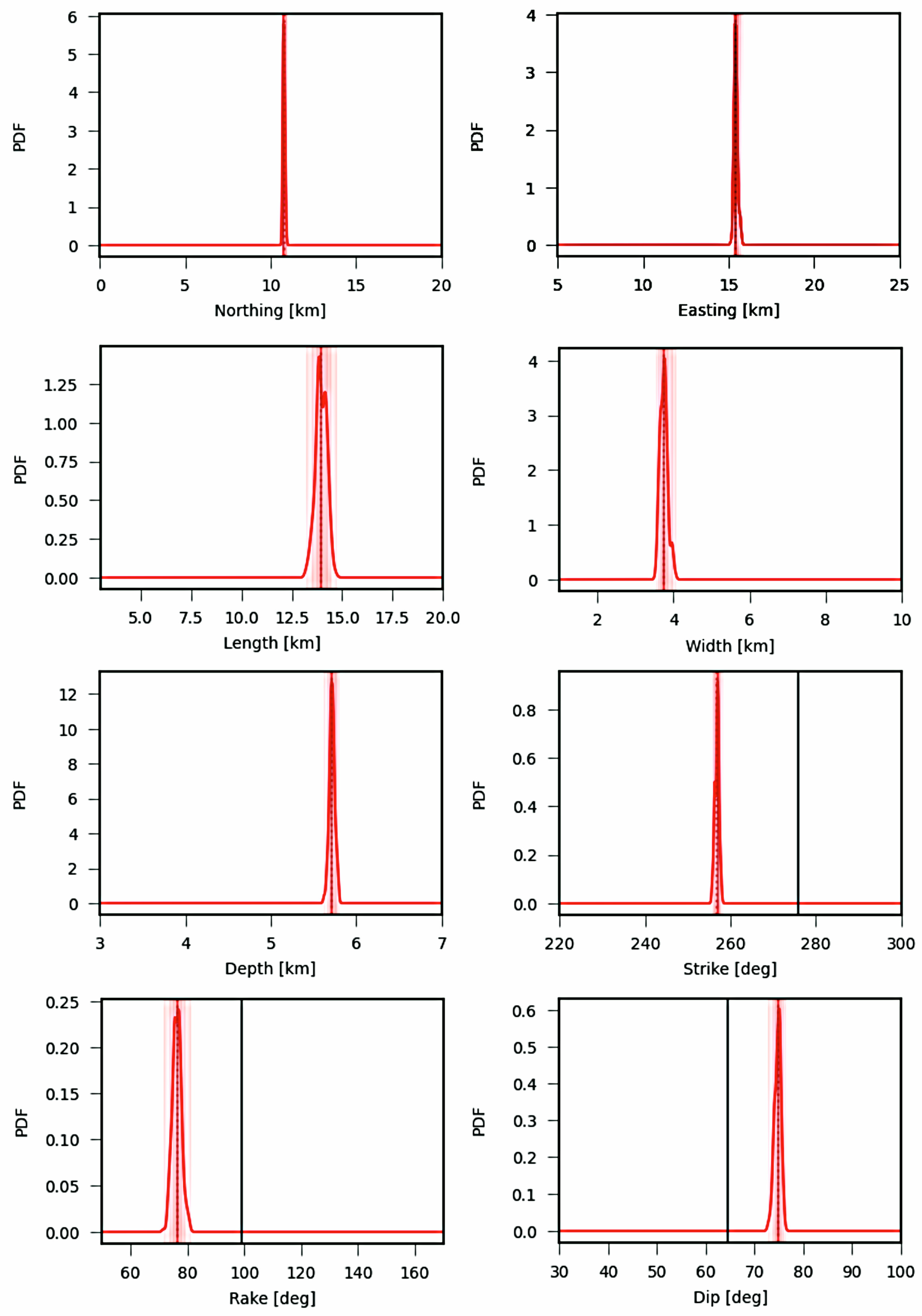Remotesensing 16 02318 g010