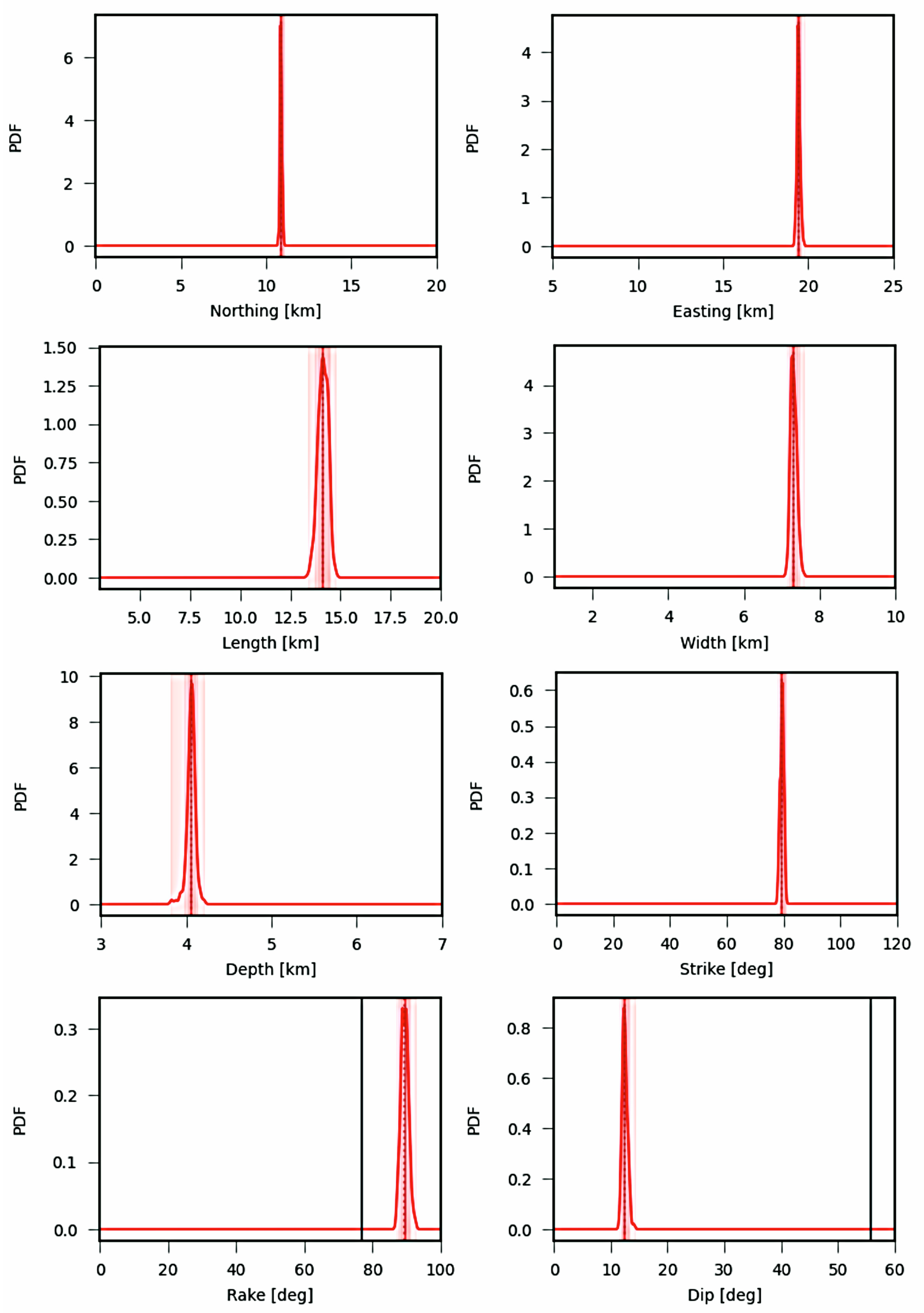 Remotesensing 16 02318 g011