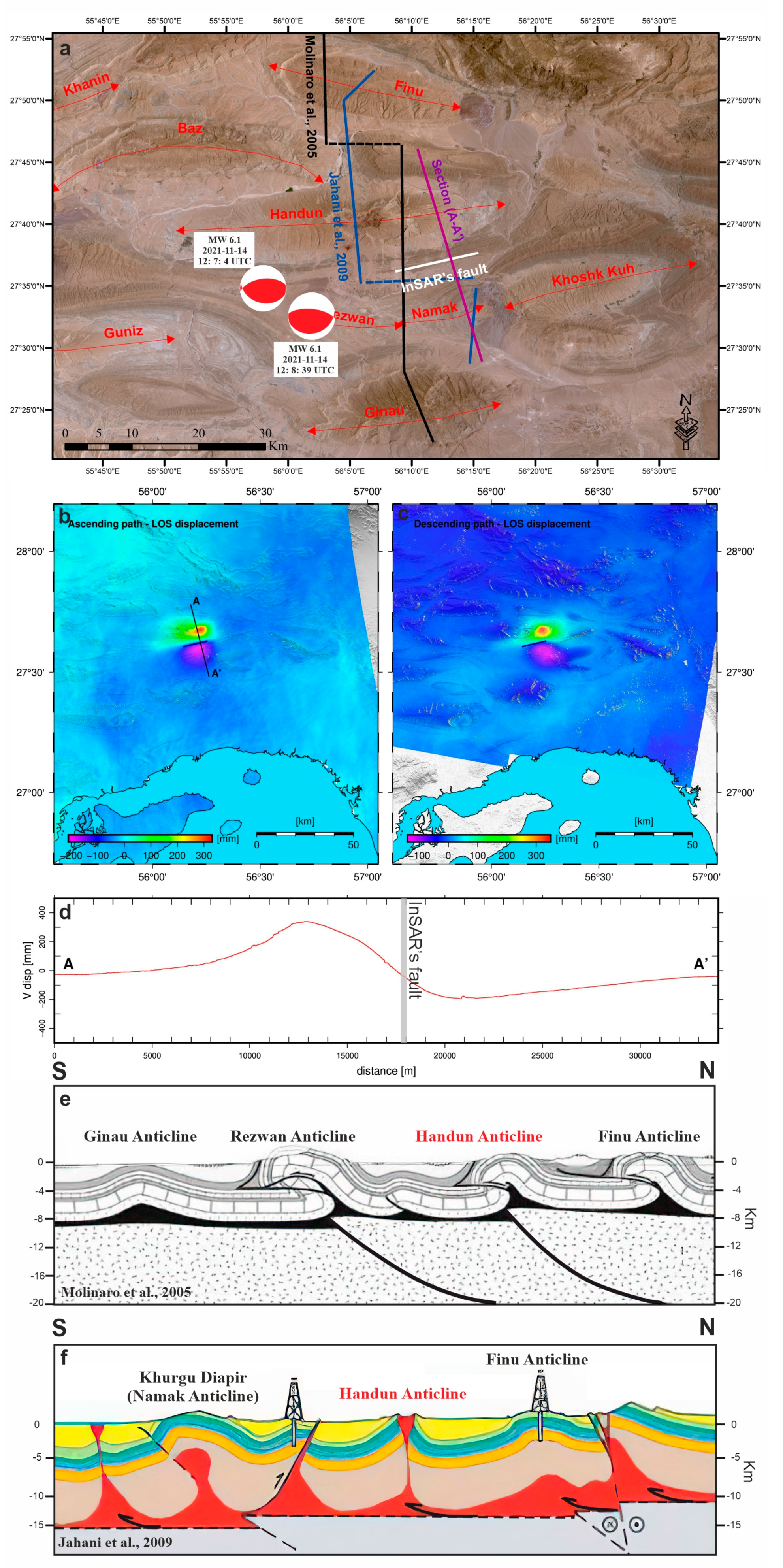 Remotesensing 16 02318 g013