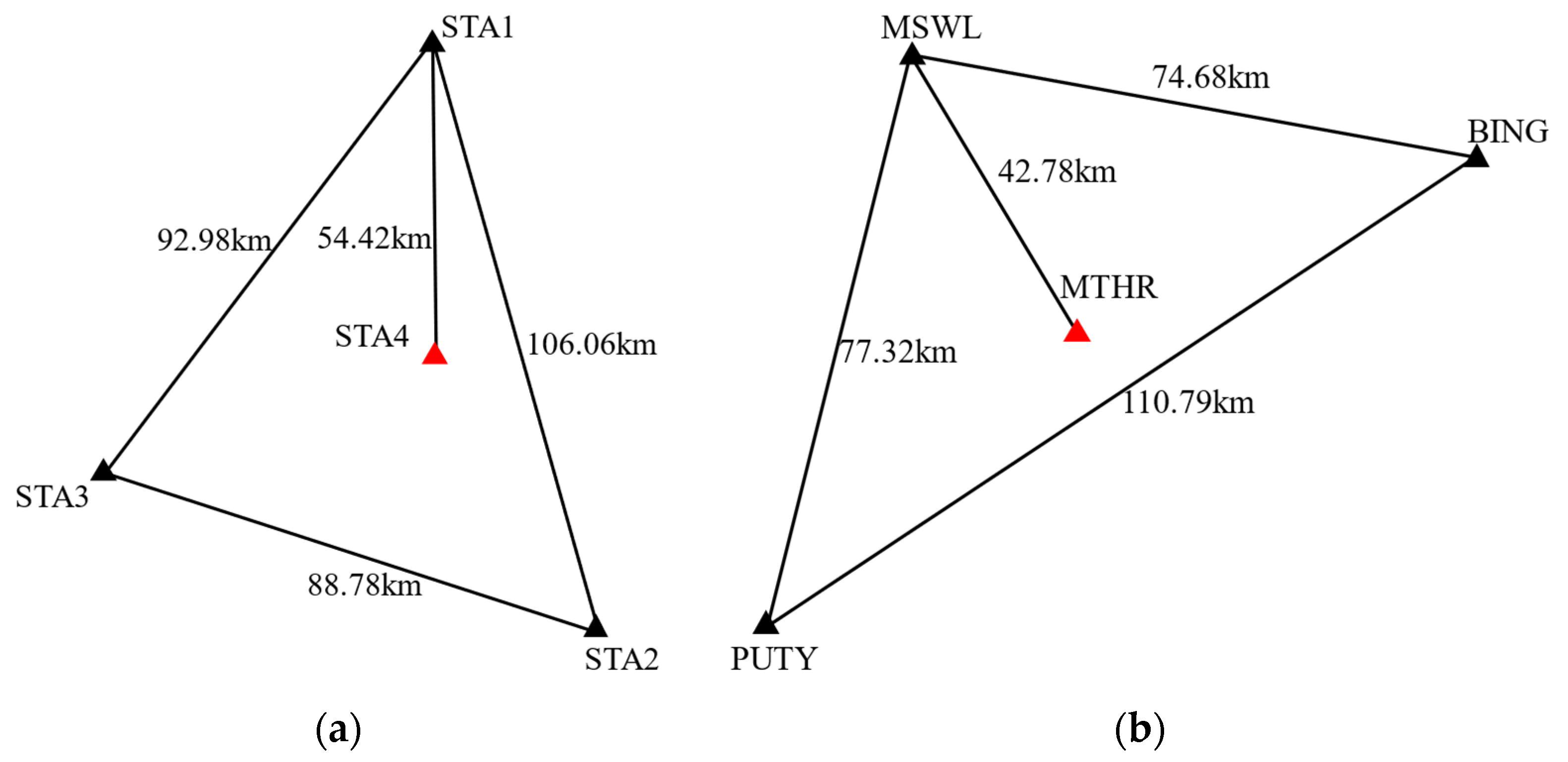 Remotesensing 16 02320 g002 Remotesensing 16 02320 g002