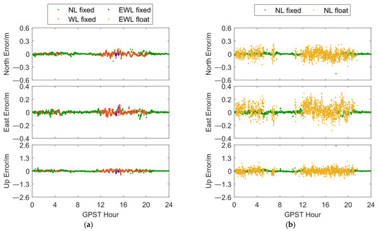 Remotesensing 16 02320 g005a Remotesensing 16 02320 g005a