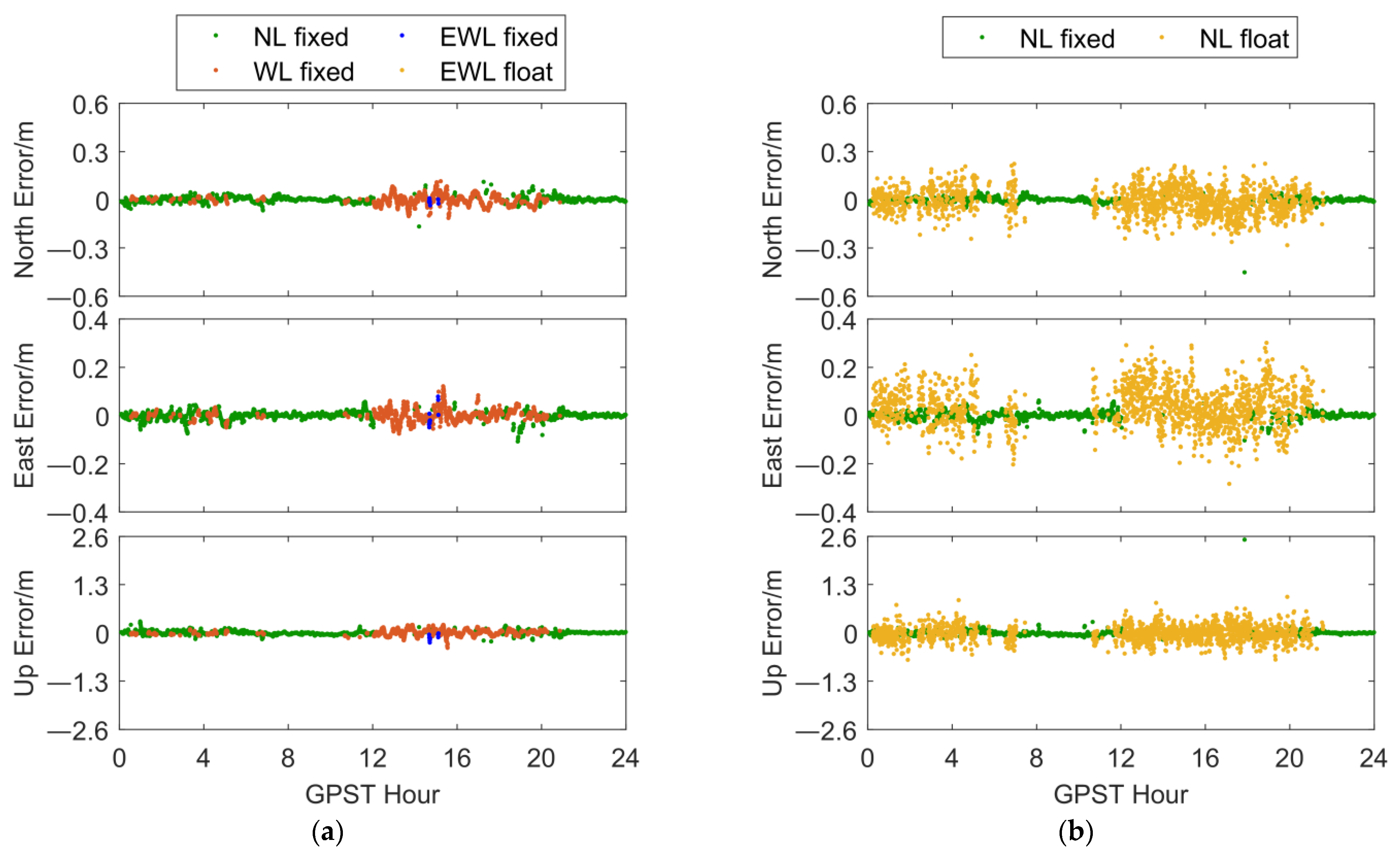 Remotesensing 16 02320 g005a Remotesensing 16 02320 g005a