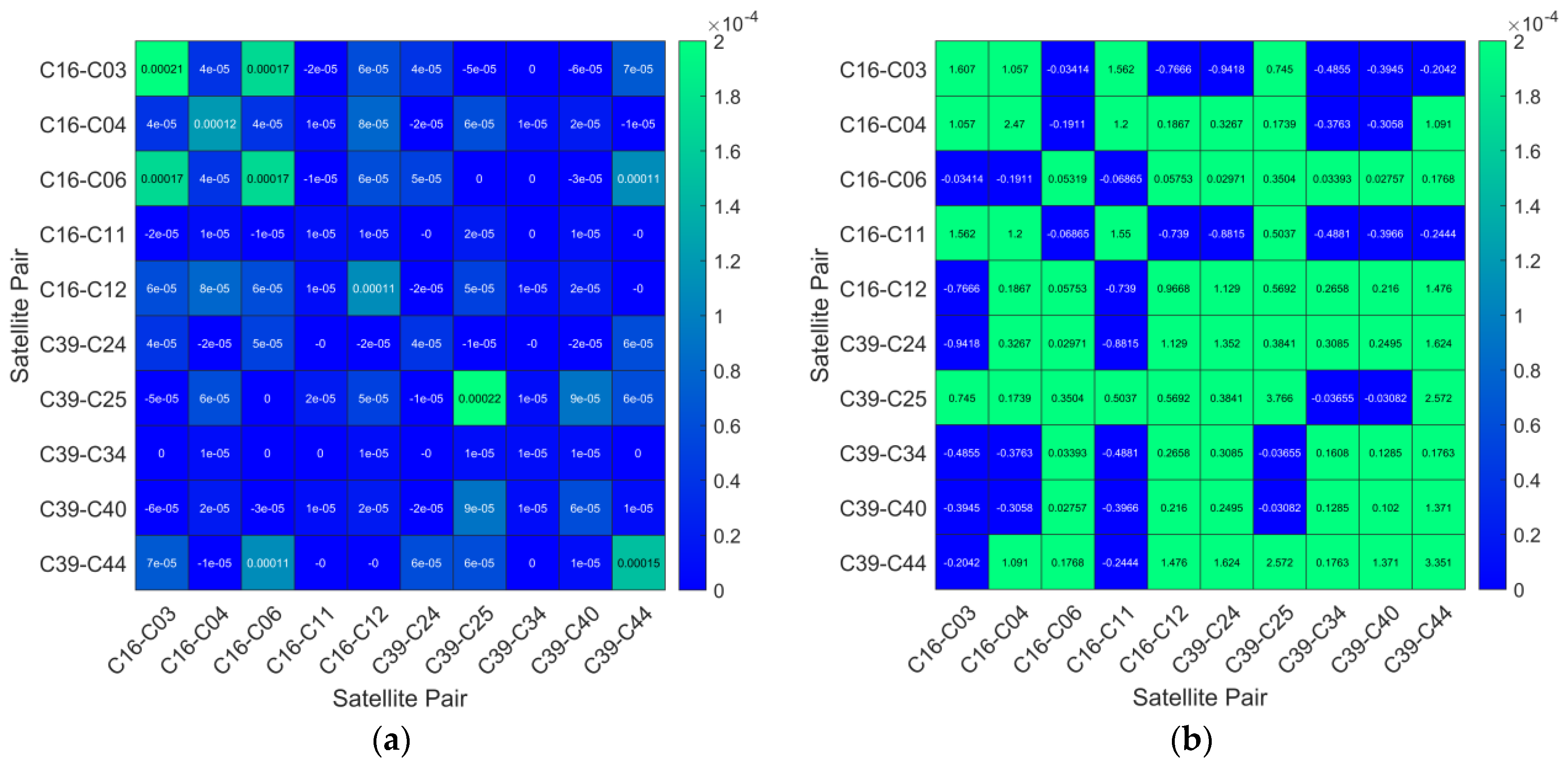 Remotesensing 16 02320 g007 Remotesensing 16 02320 g007