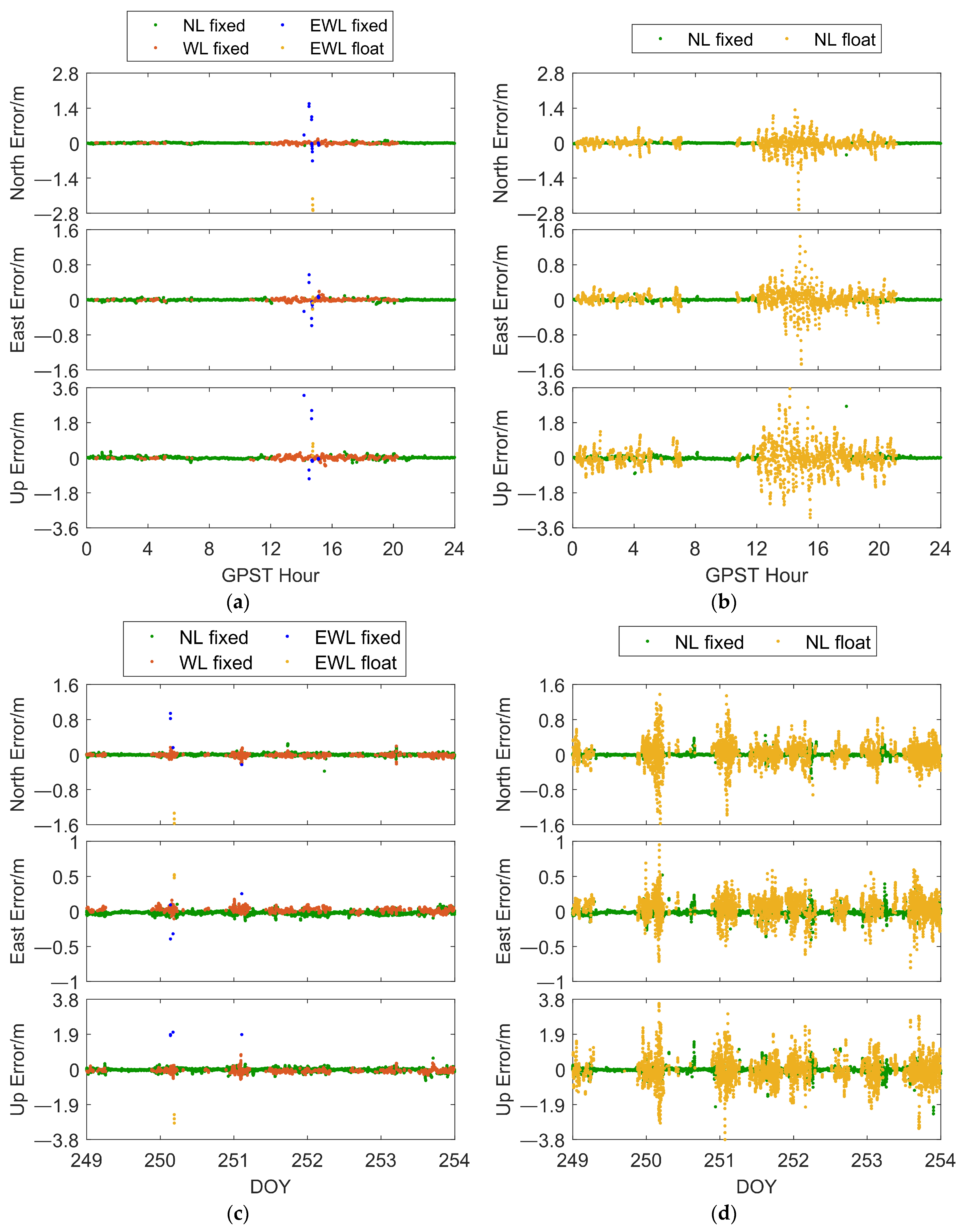 Remotesensing 16 02320 g011 Remotesensing 16 02320 g011