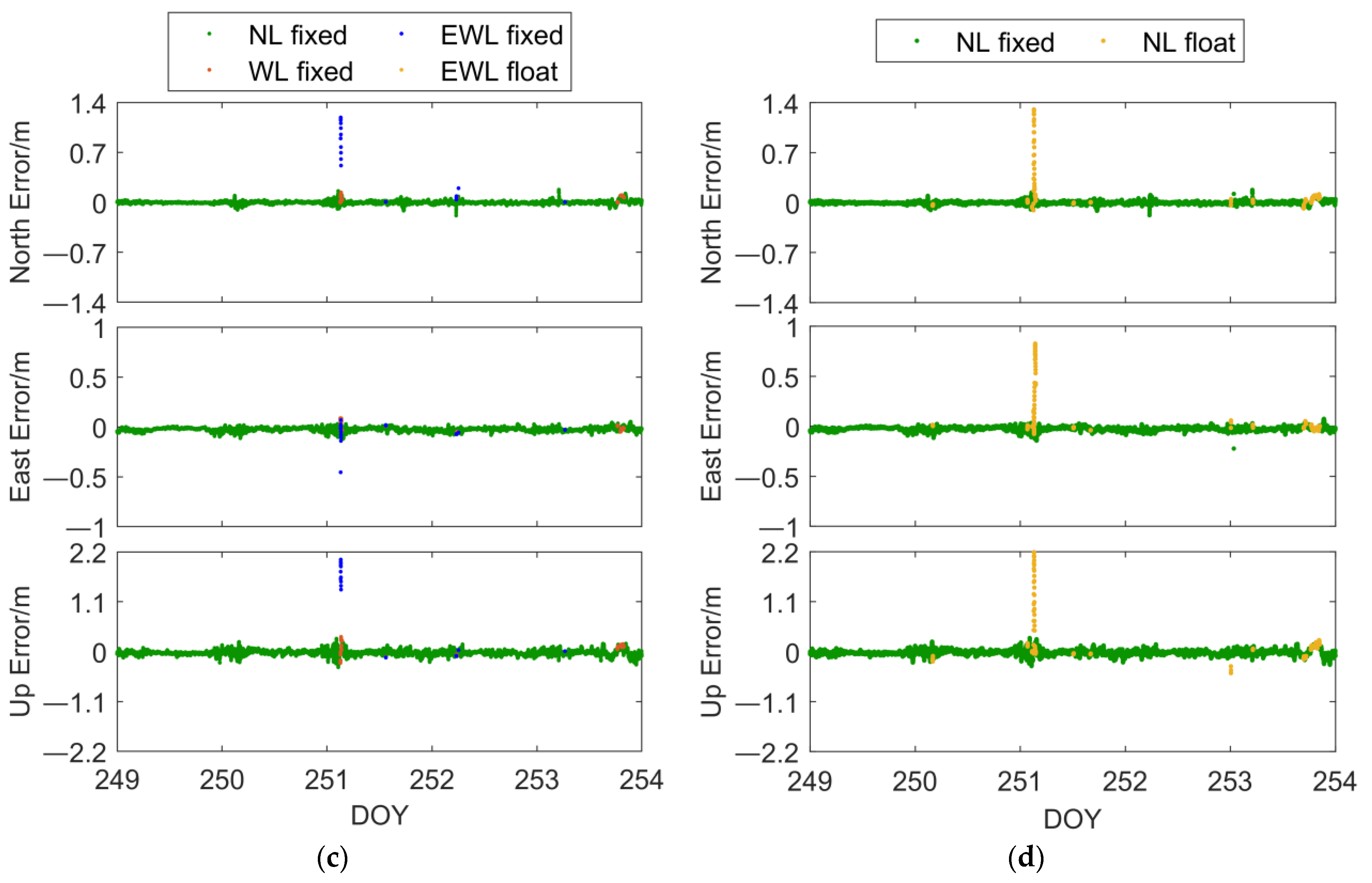Remotesensing 16 02320 g014b Remotesensing 16 02320 g014b