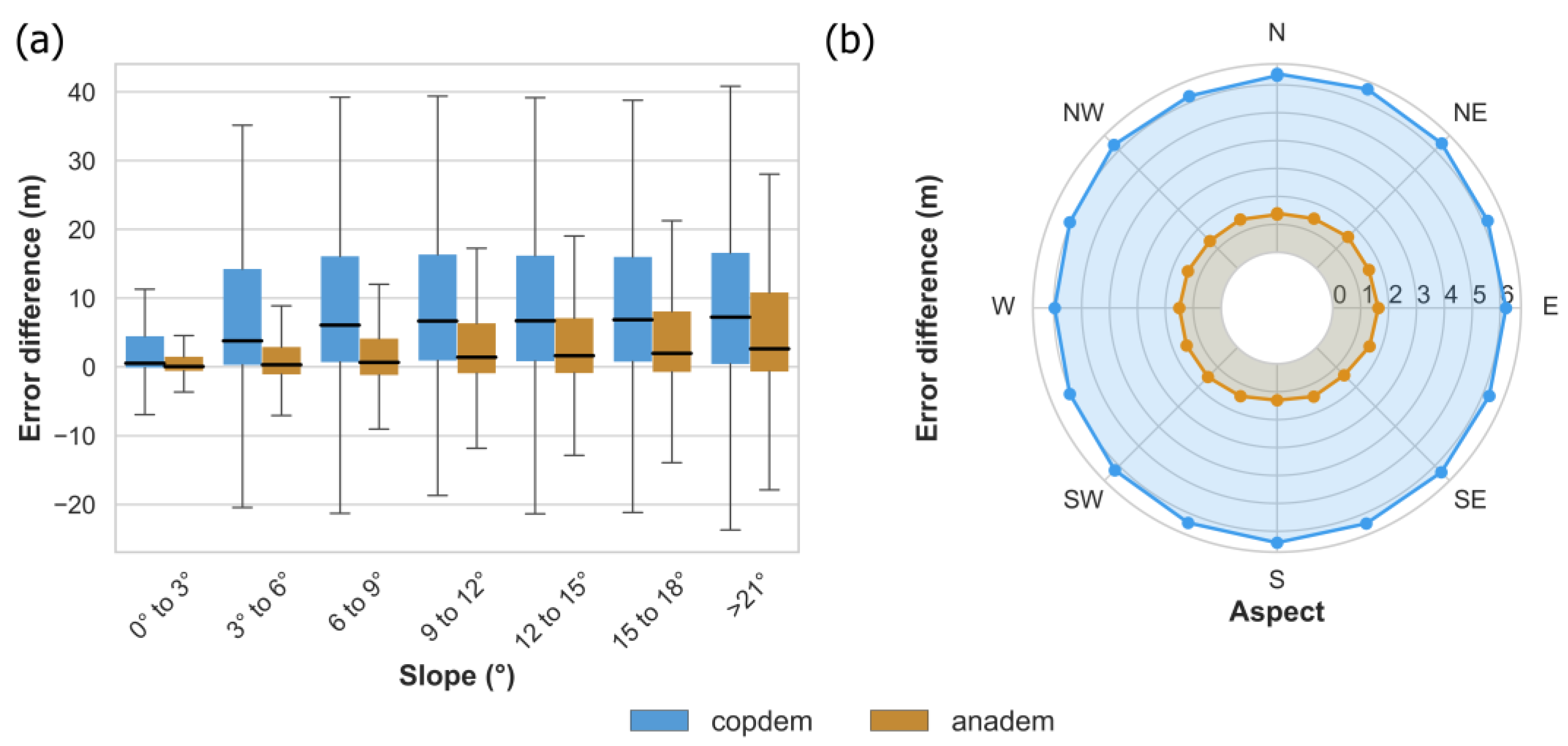 Remotesensing 16 02321 g007