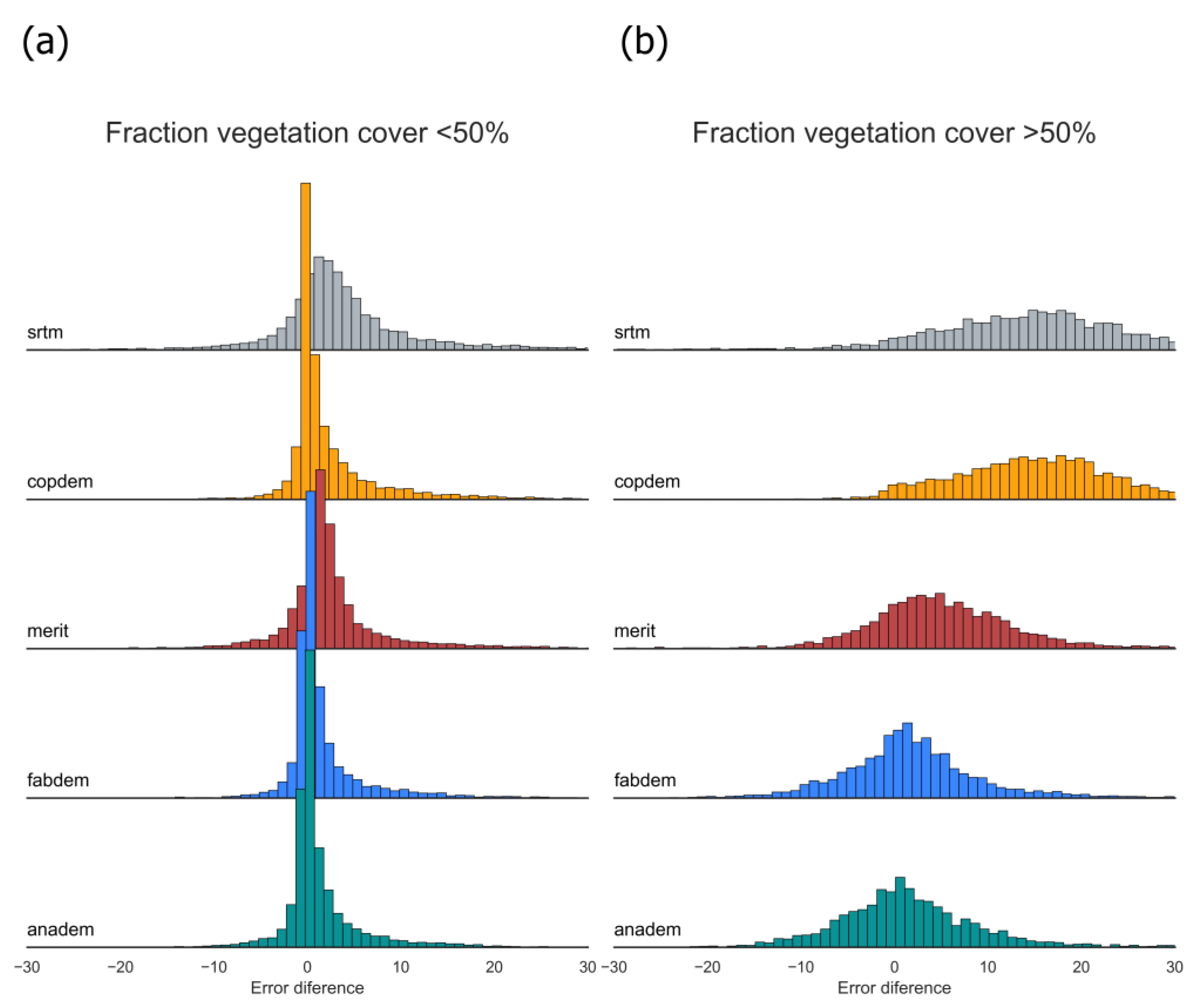 Remotesensing 16 02321 g008