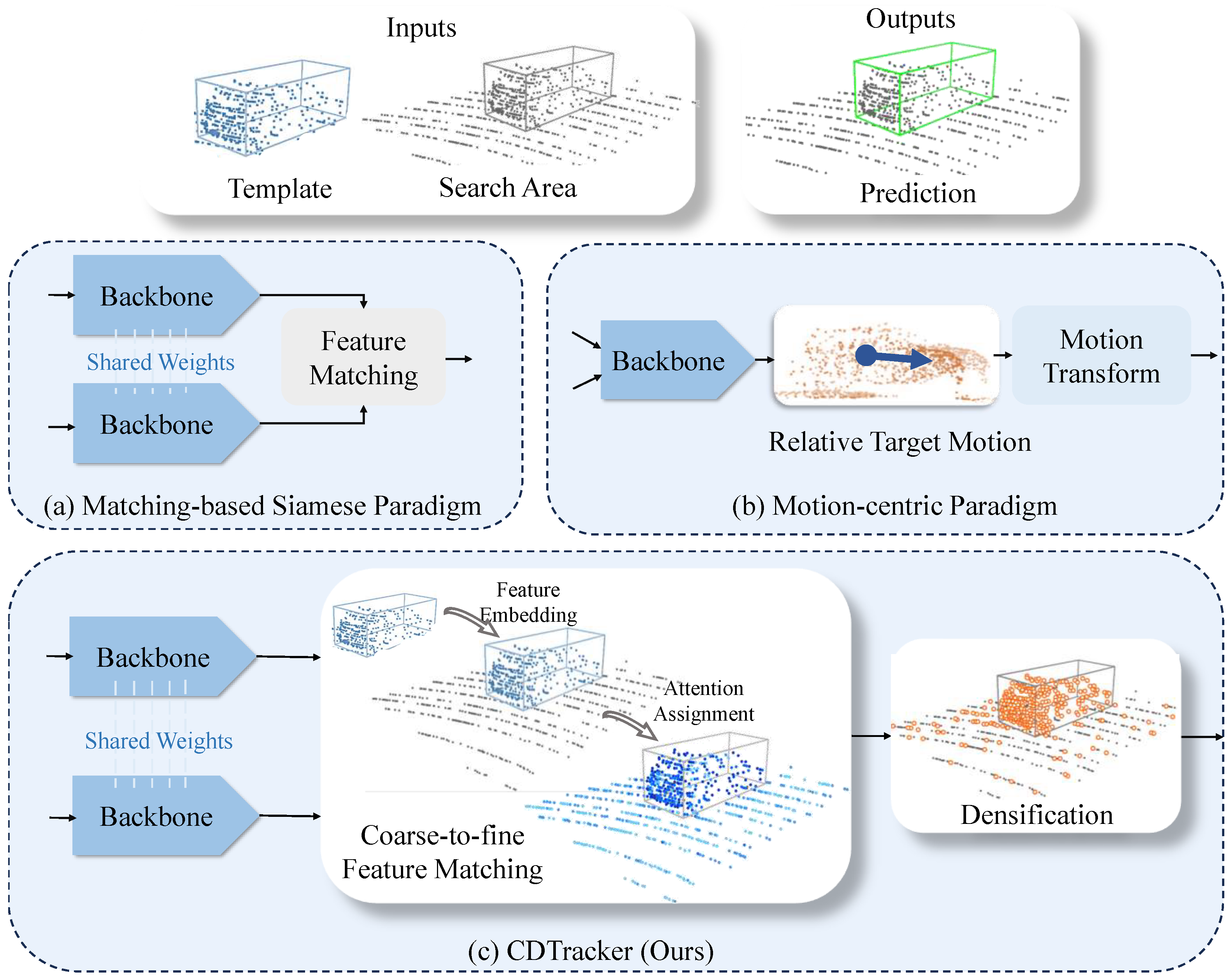 Remotesensing 16 02322 g001