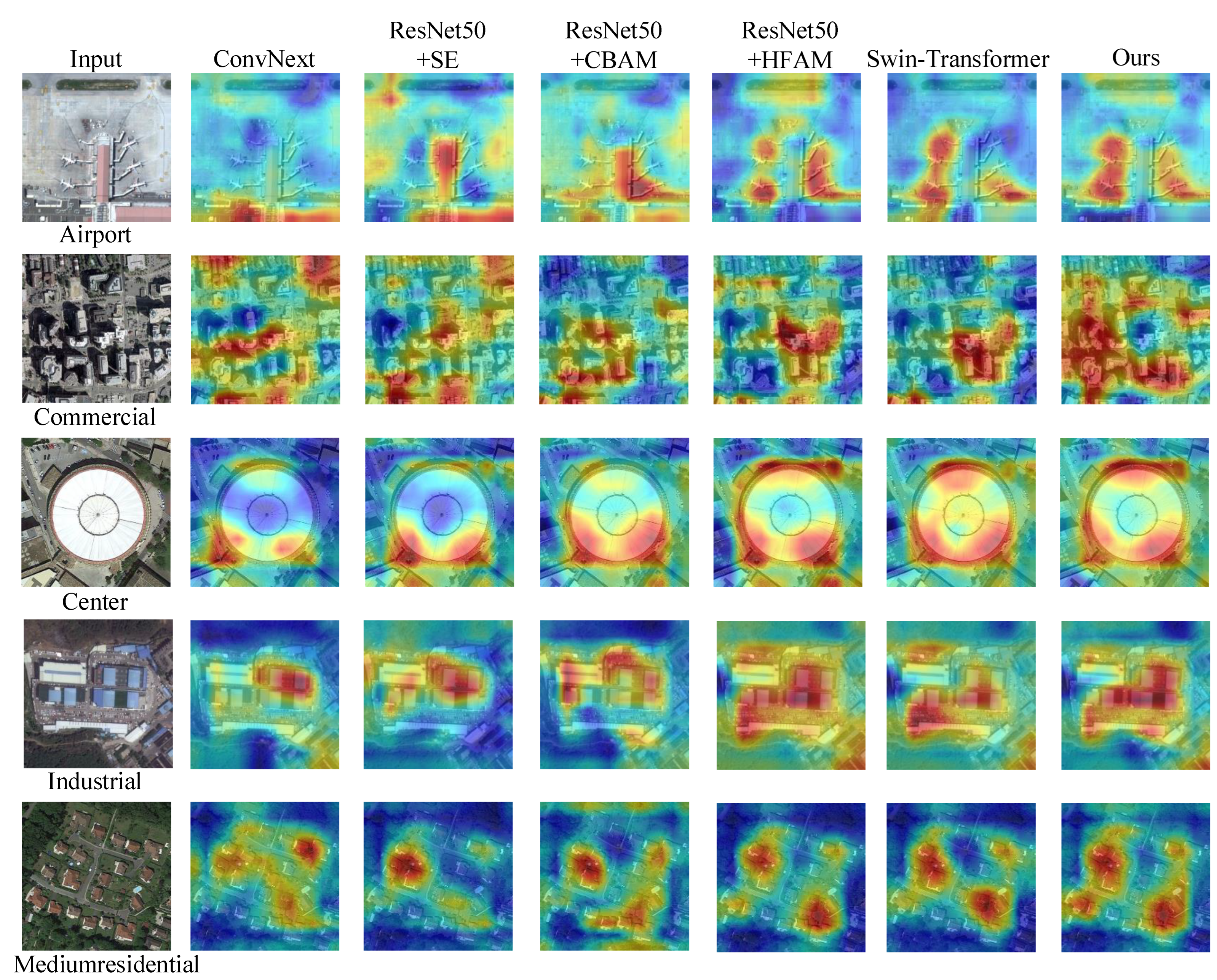 Remotesensing 16 02323 g008