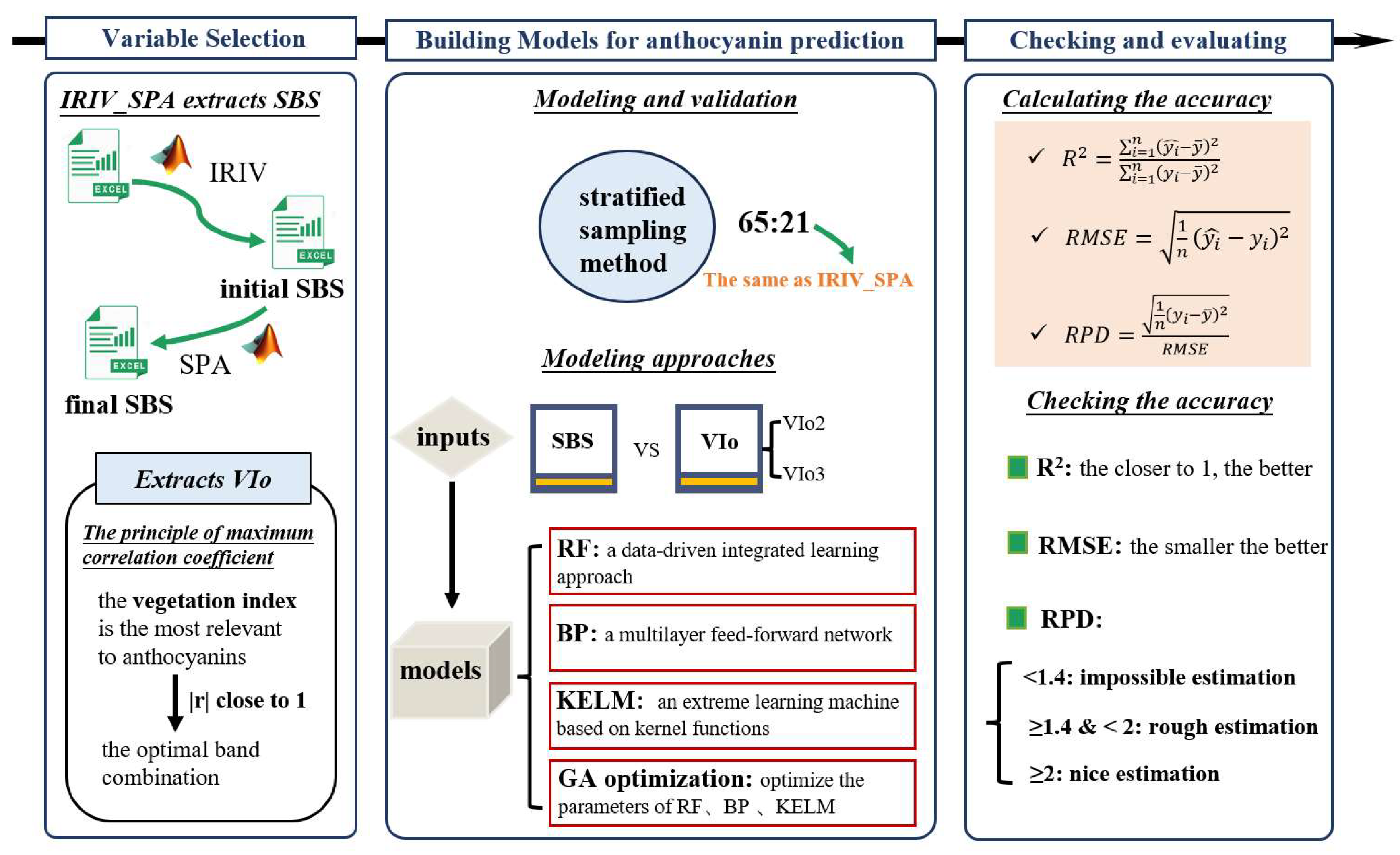 Remotesensing 16 02324 g002