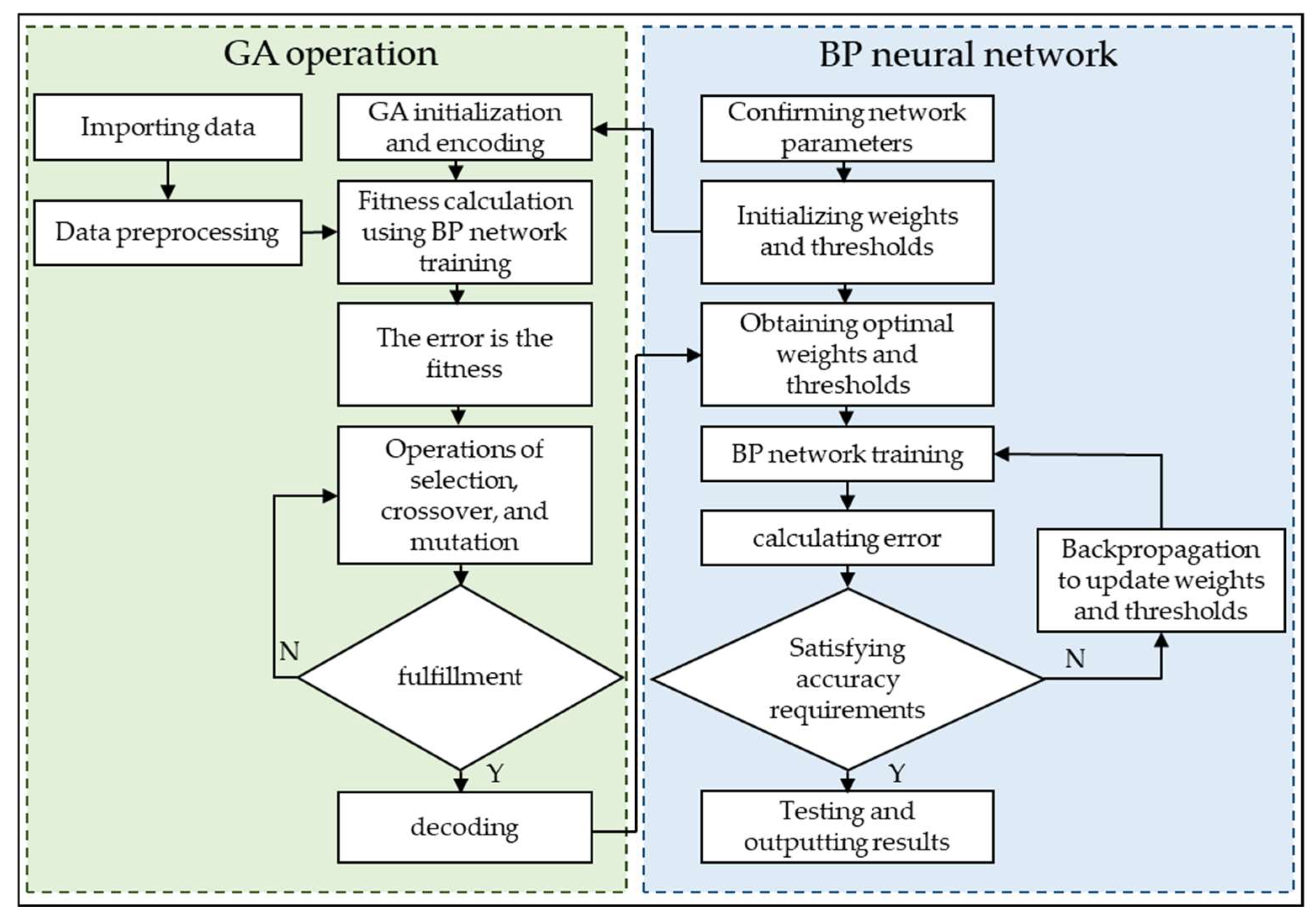 Remotesensing 16 02324 g004
