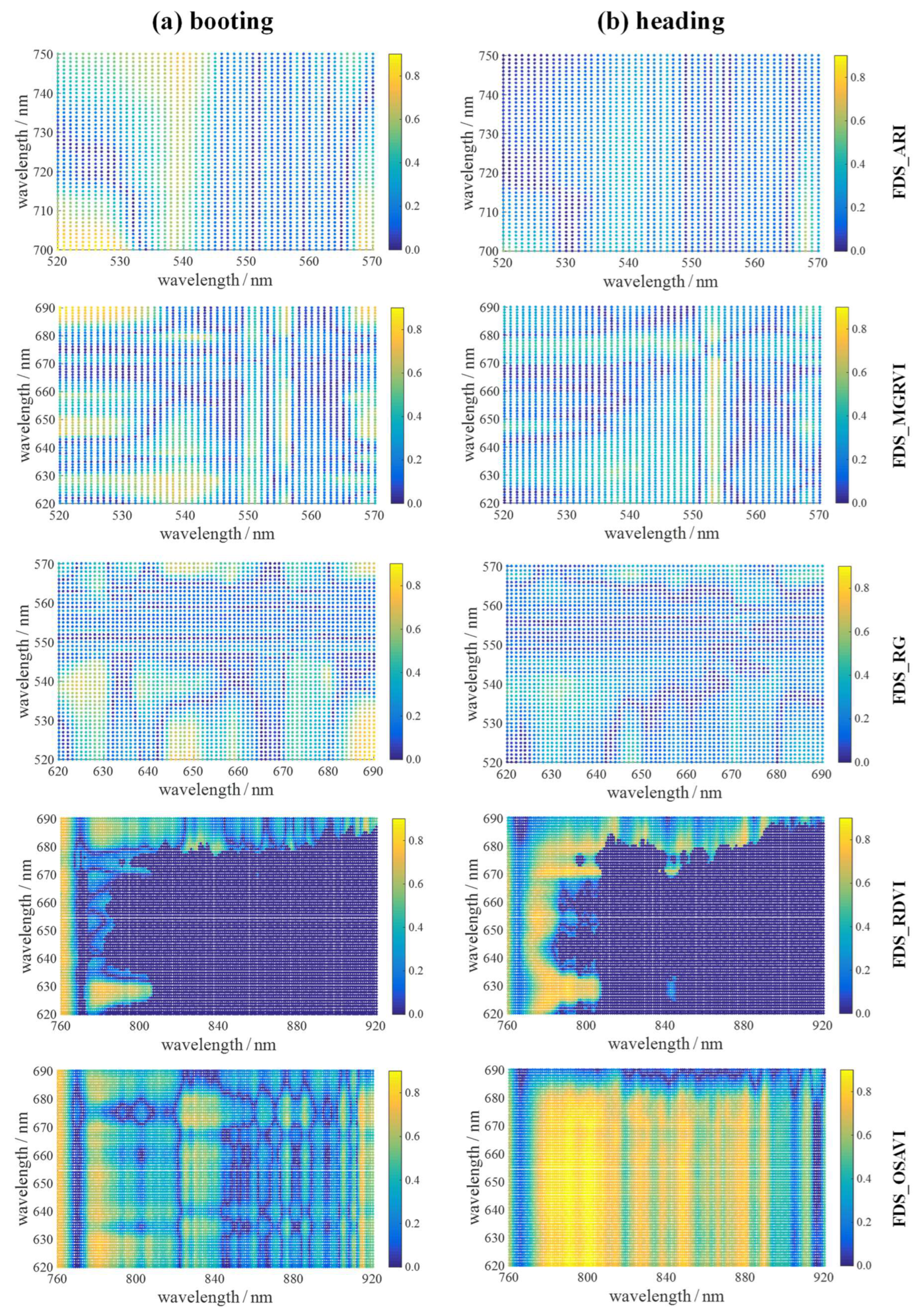 Remotesensing 16 02324 g006