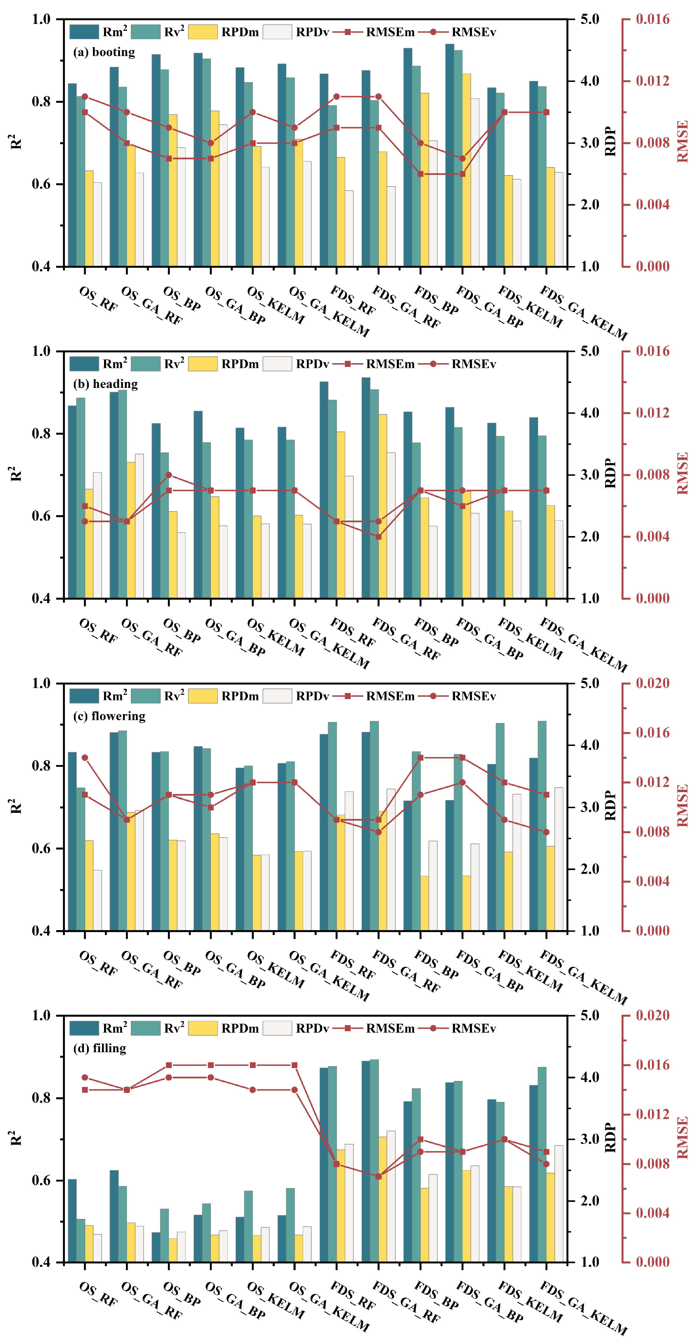Remotesensing 16 02324 g008