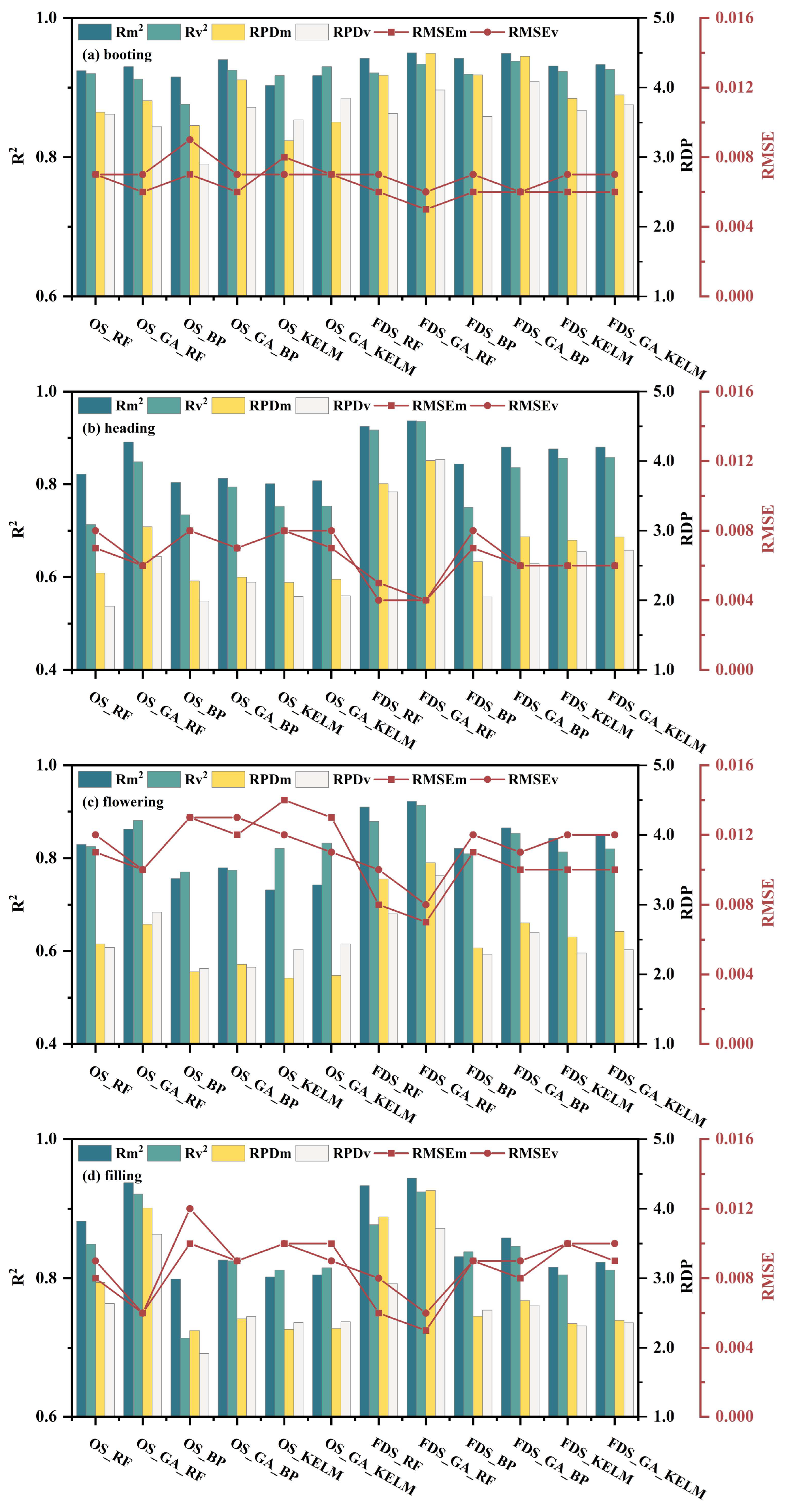 Remotesensing 16 02324 g009