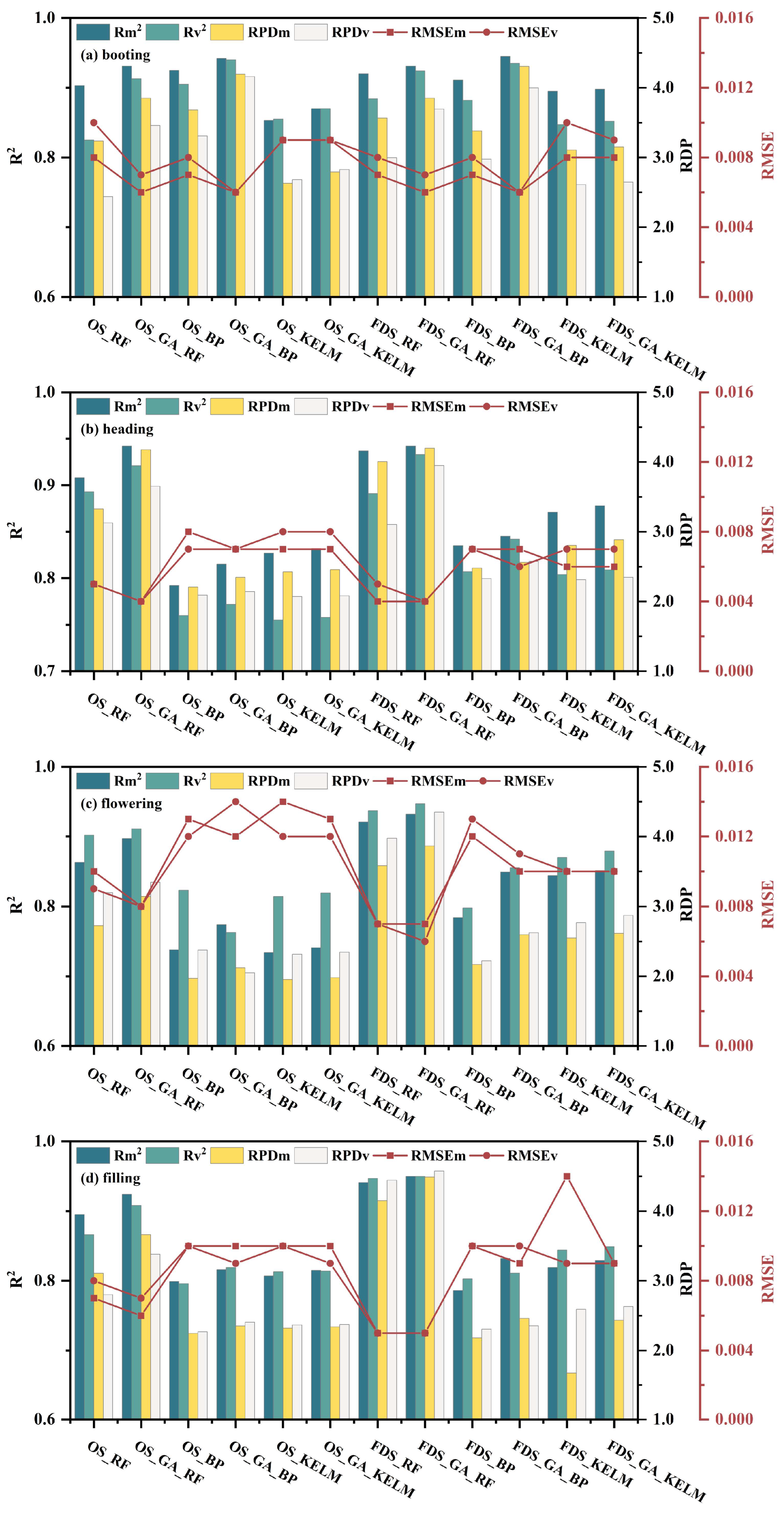 Remotesensing 16 02324 g010