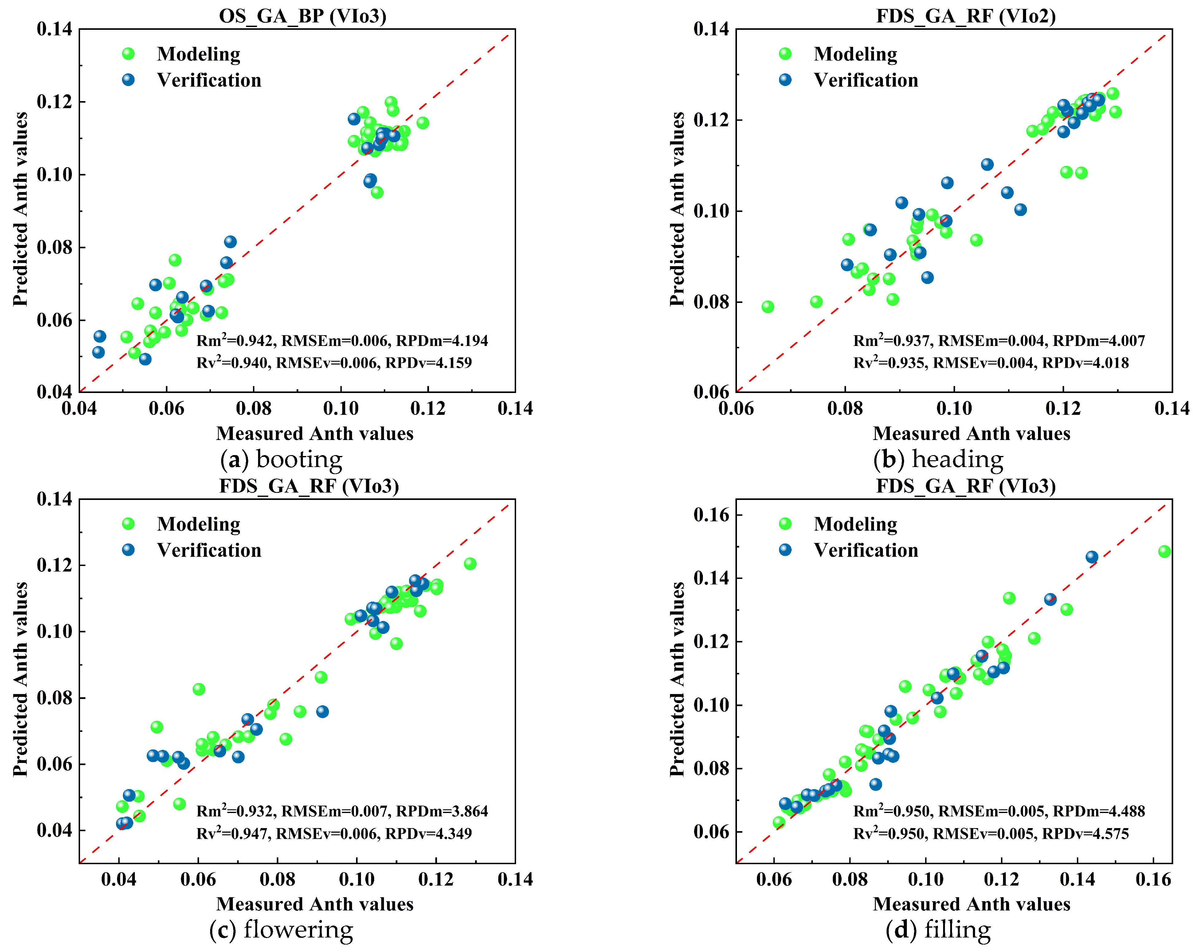 Remotesensing 16 02324 g011