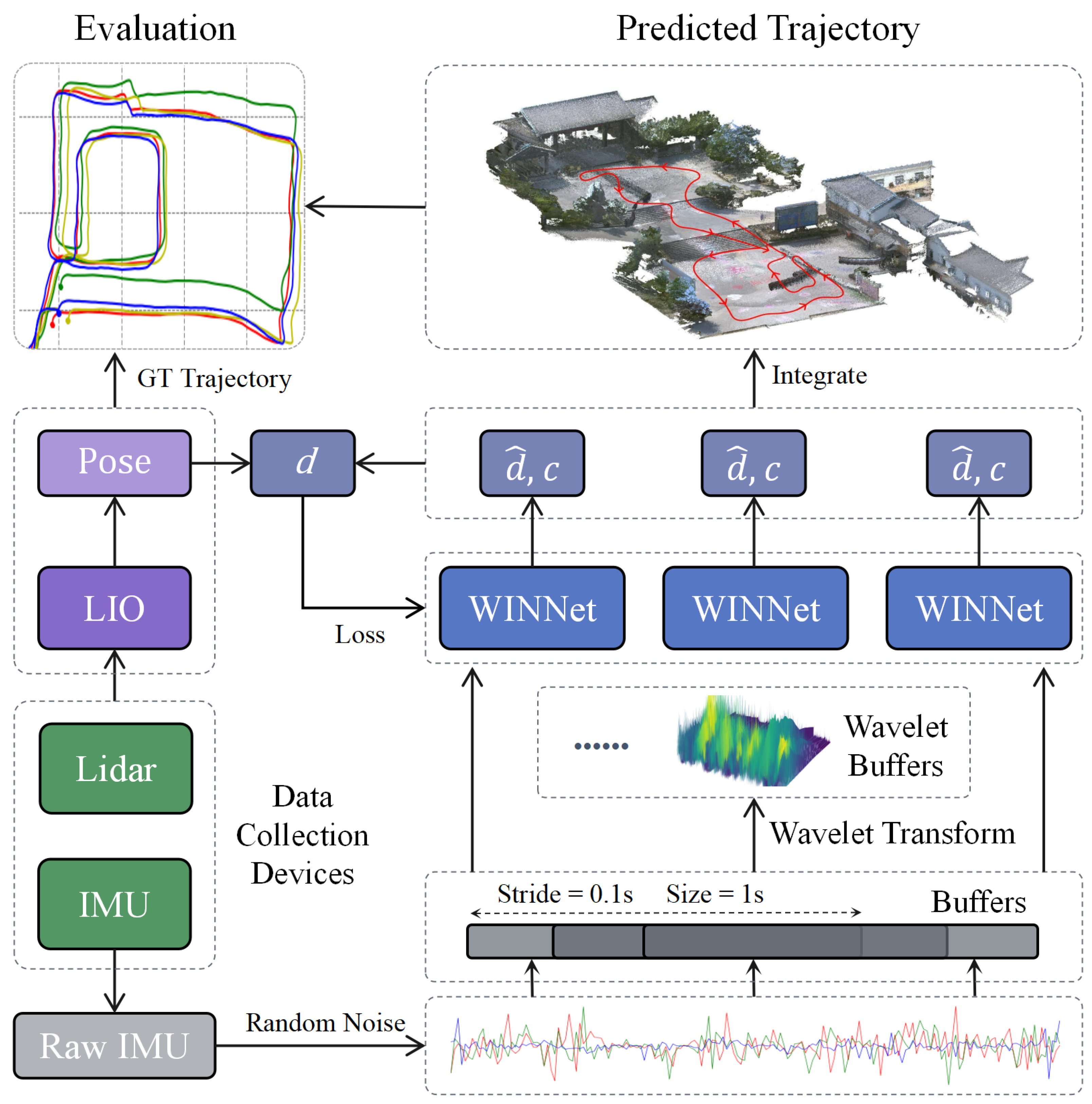 Remotesensing 16 02326 g001