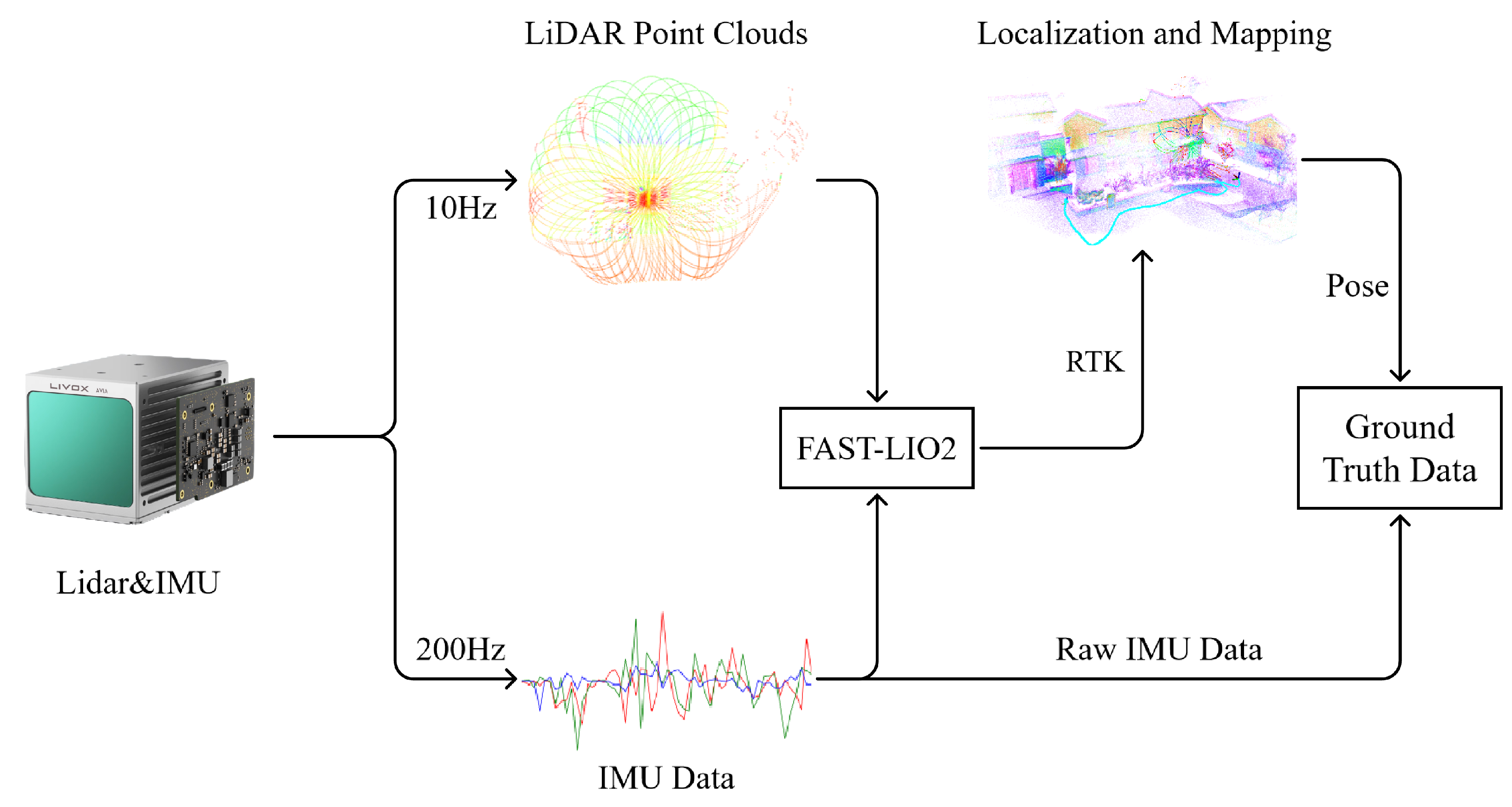 Remotesensing 16 02326 g005