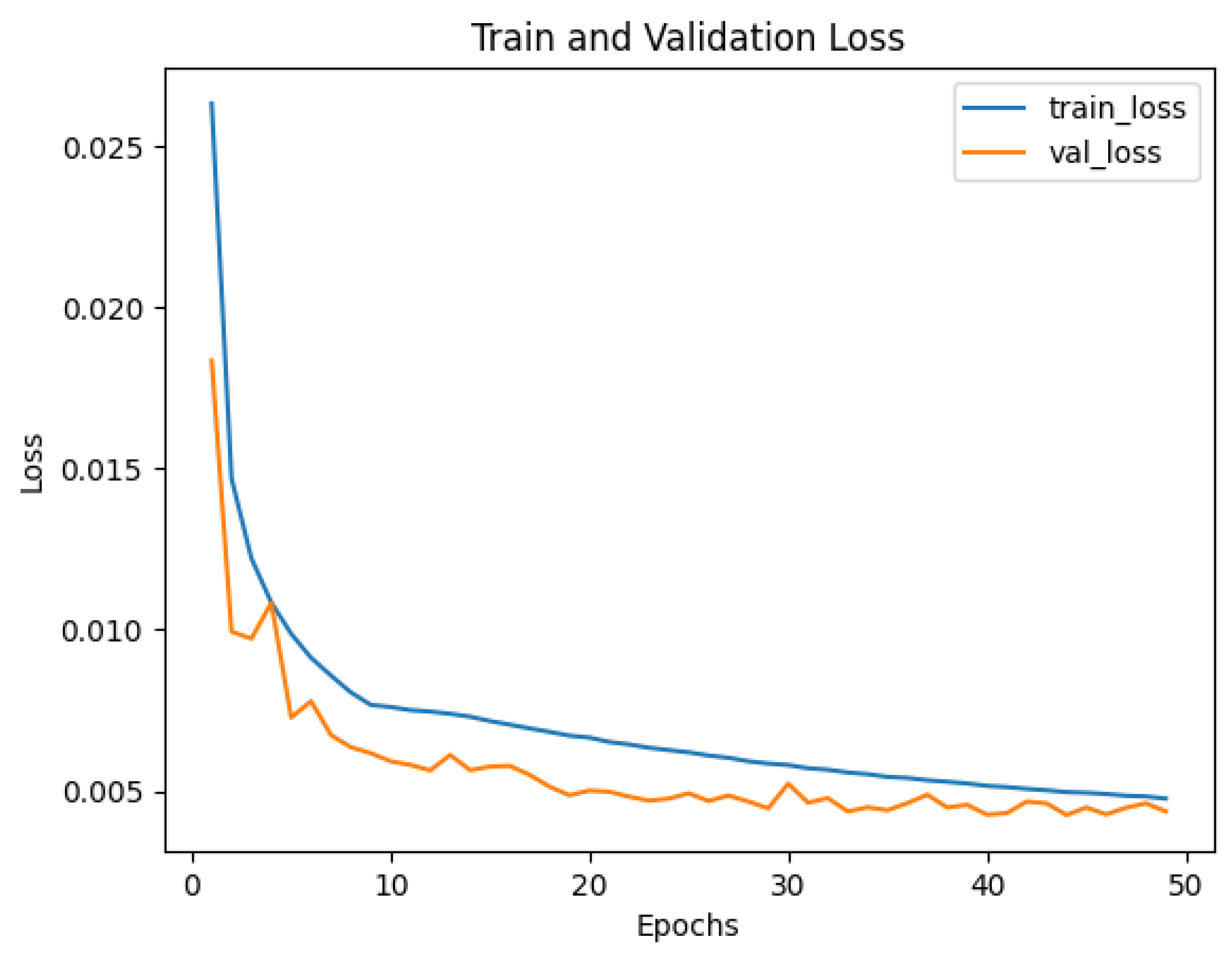 Remotesensing 16 02326 g006