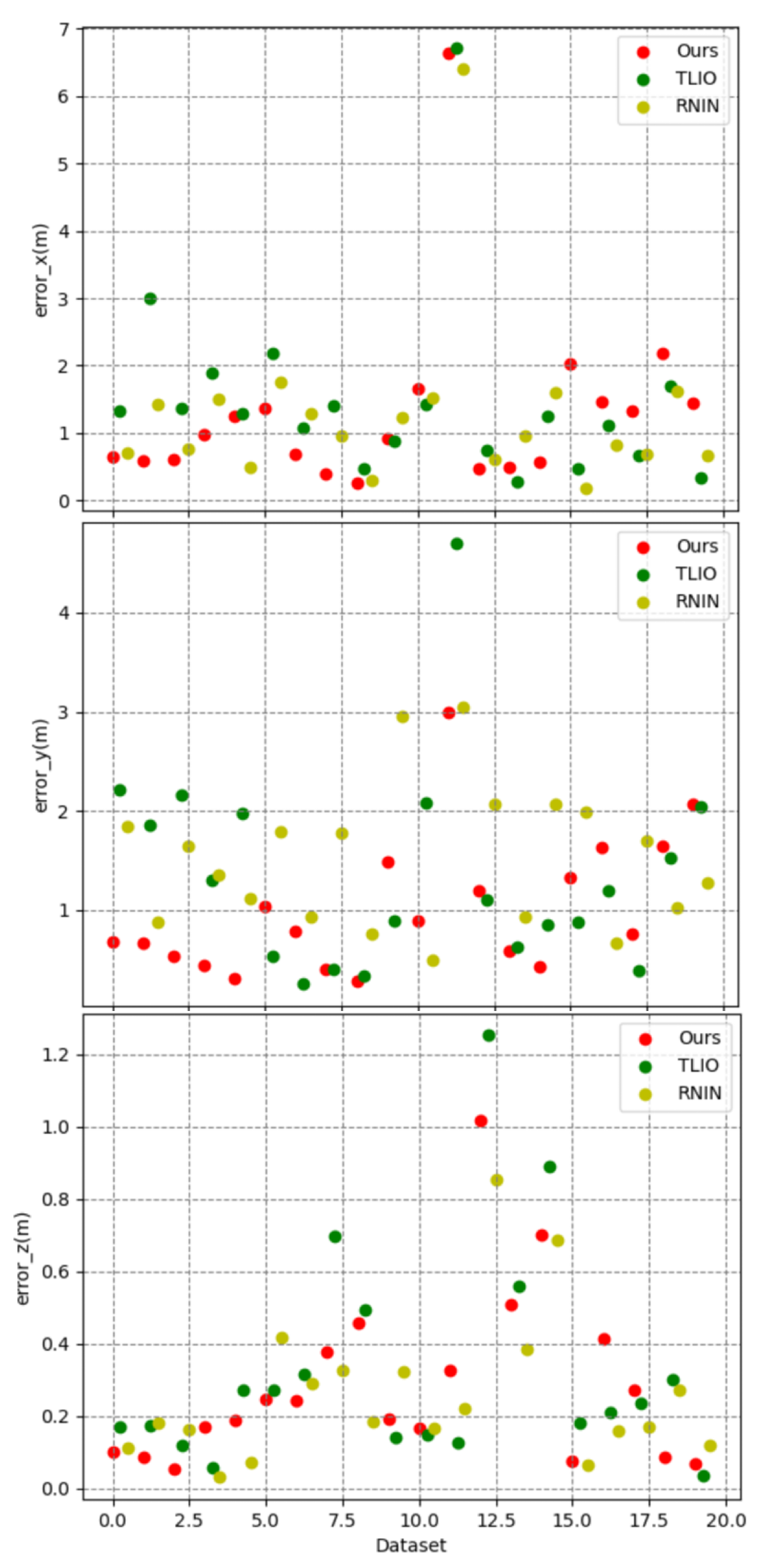 Remotesensing 16 02326 g008