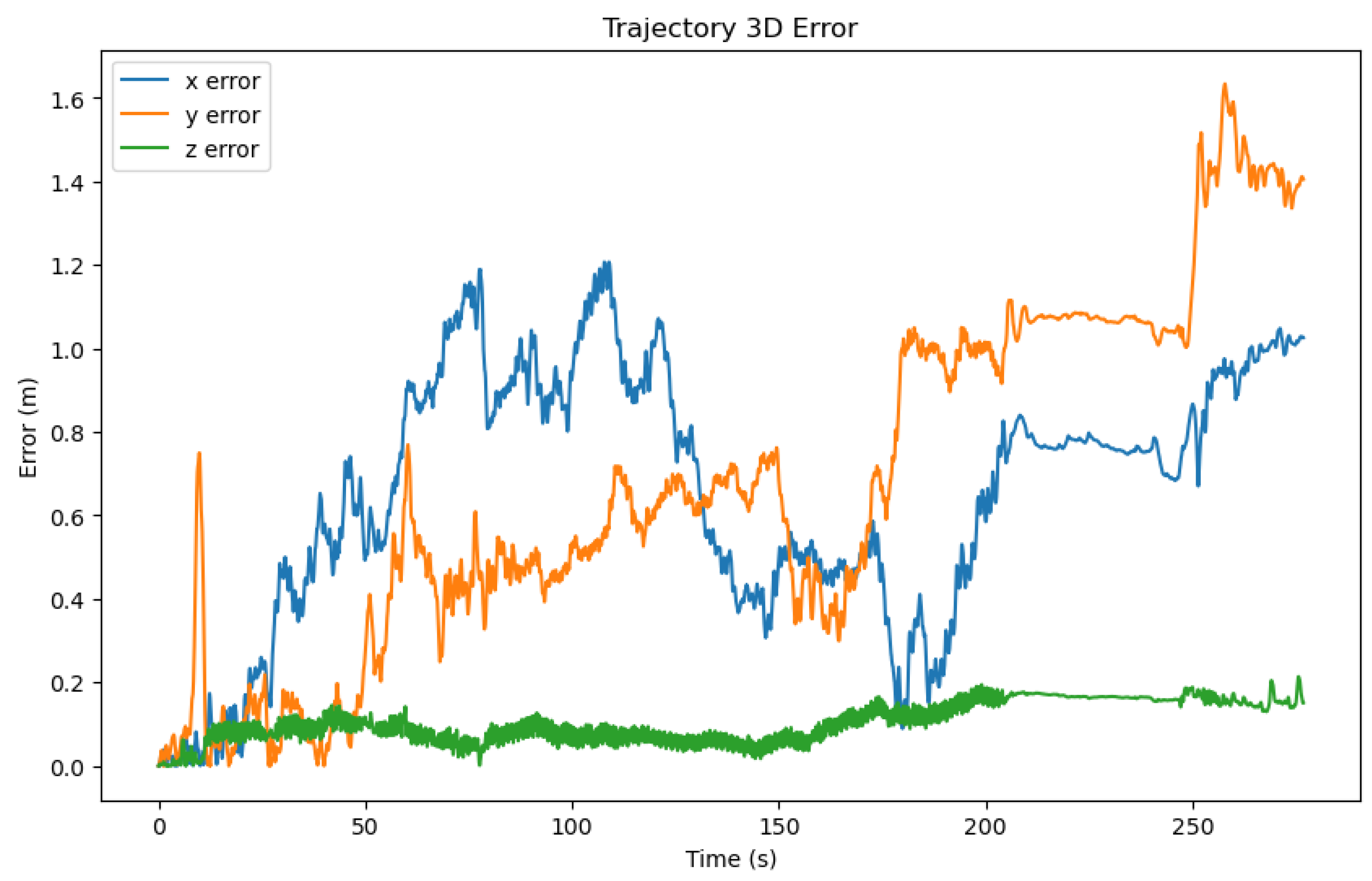 Remotesensing 16 02326 g009