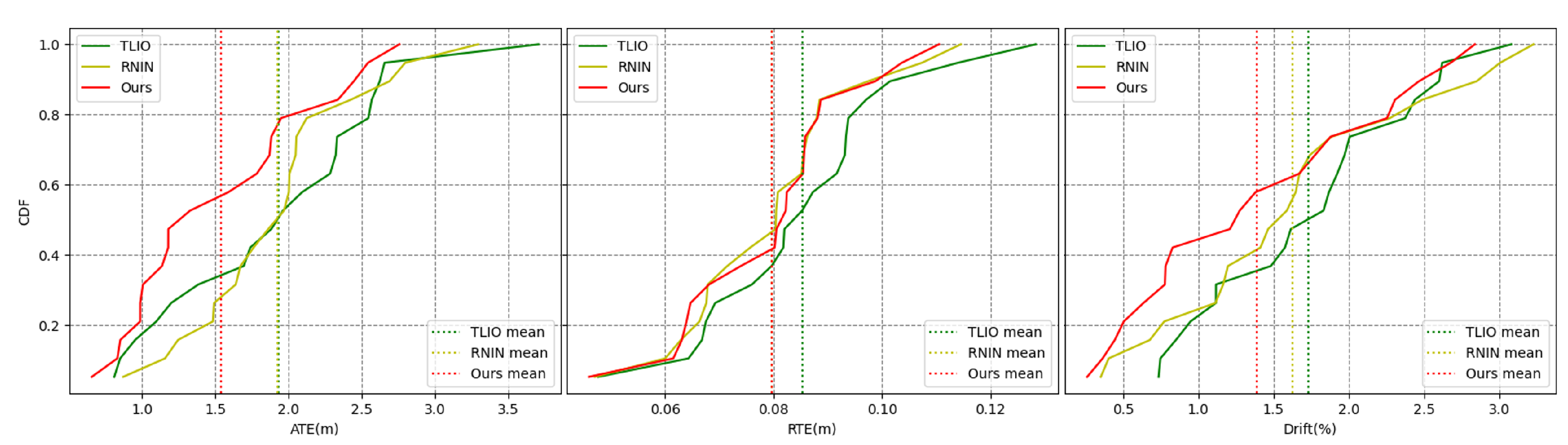 Remotesensing 16 02326 g011