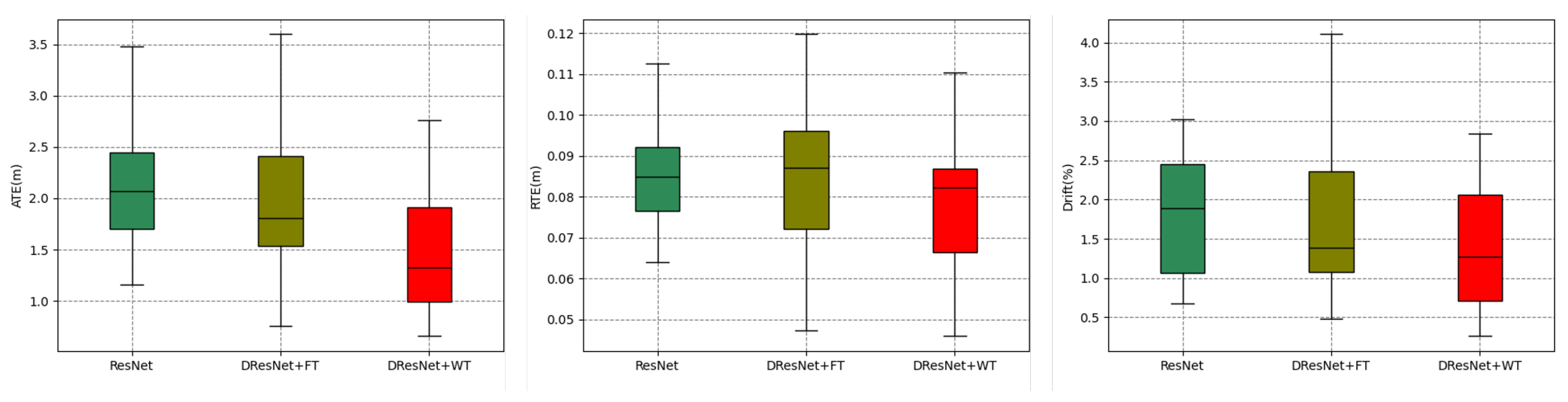 Remotesensing 16 02326 g015