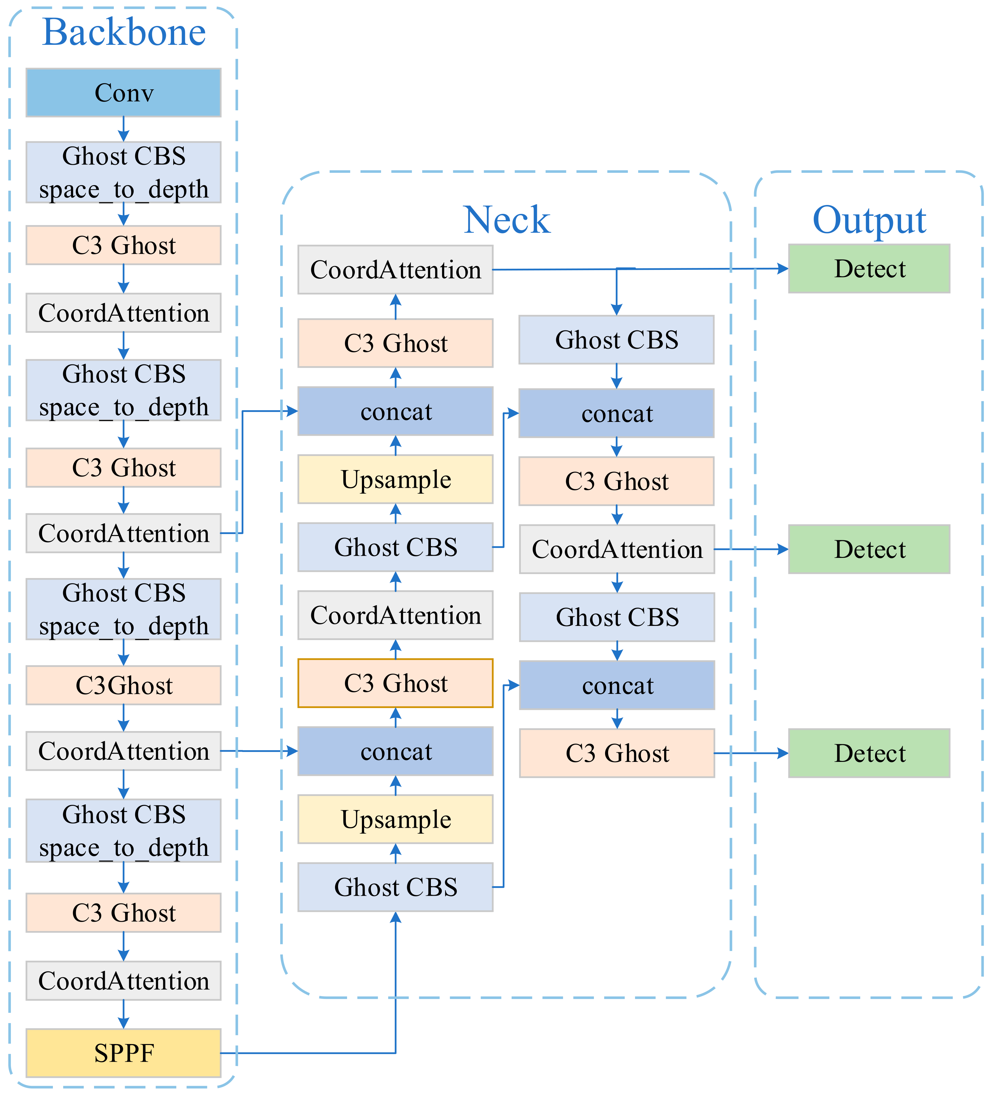 Remotesensing 16 02331 g001