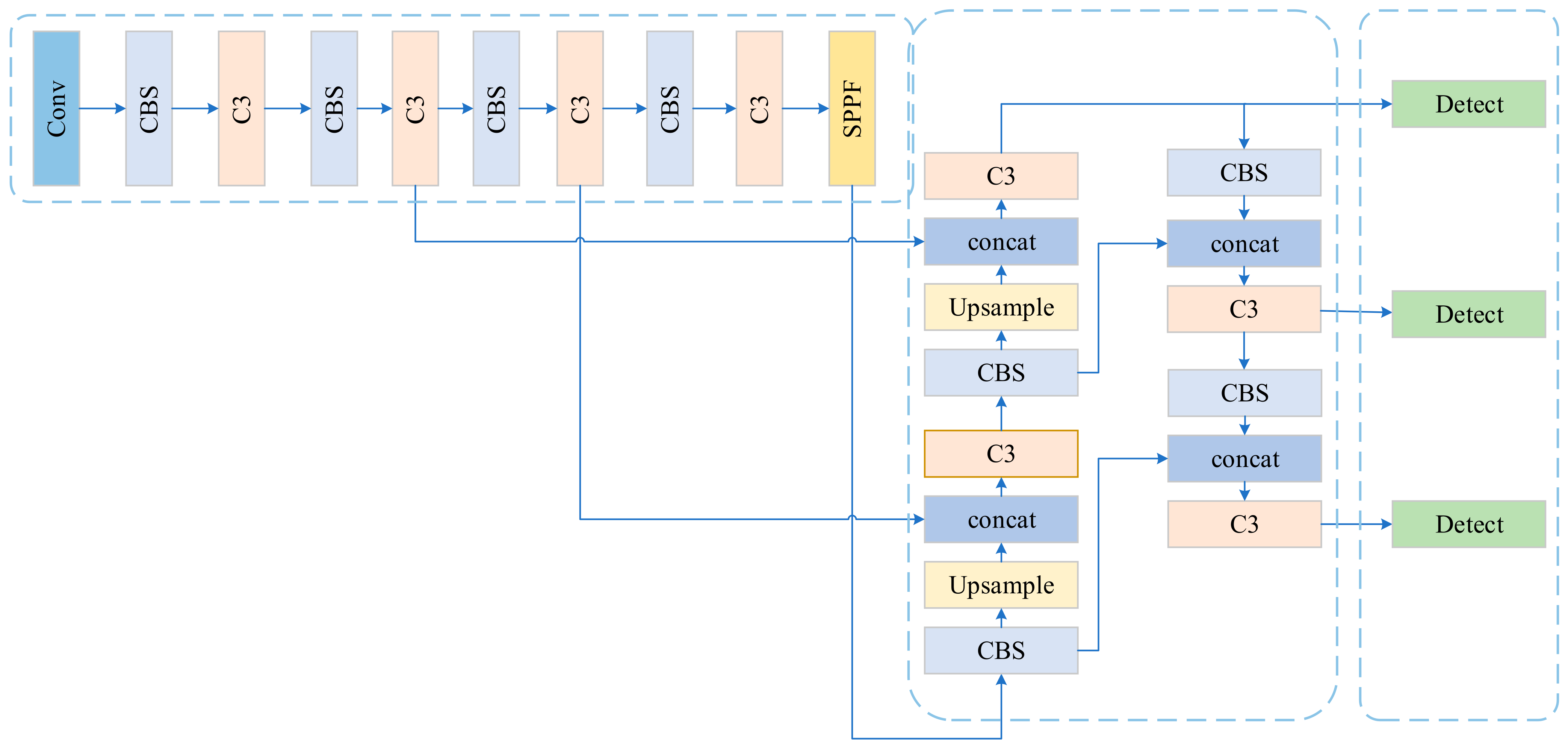 Remotesensing 16 02331 g002