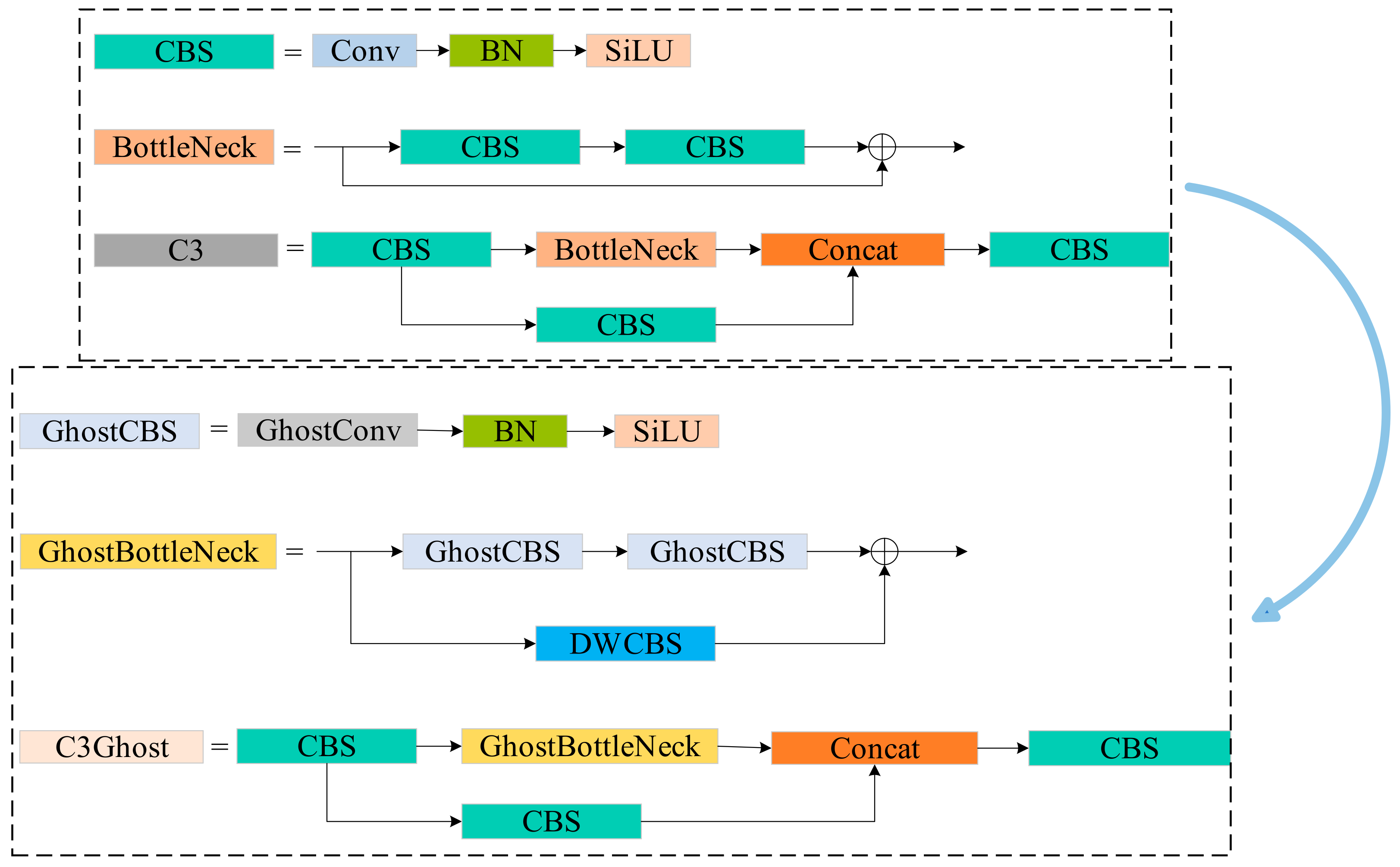 Remotesensing 16 02331 g003