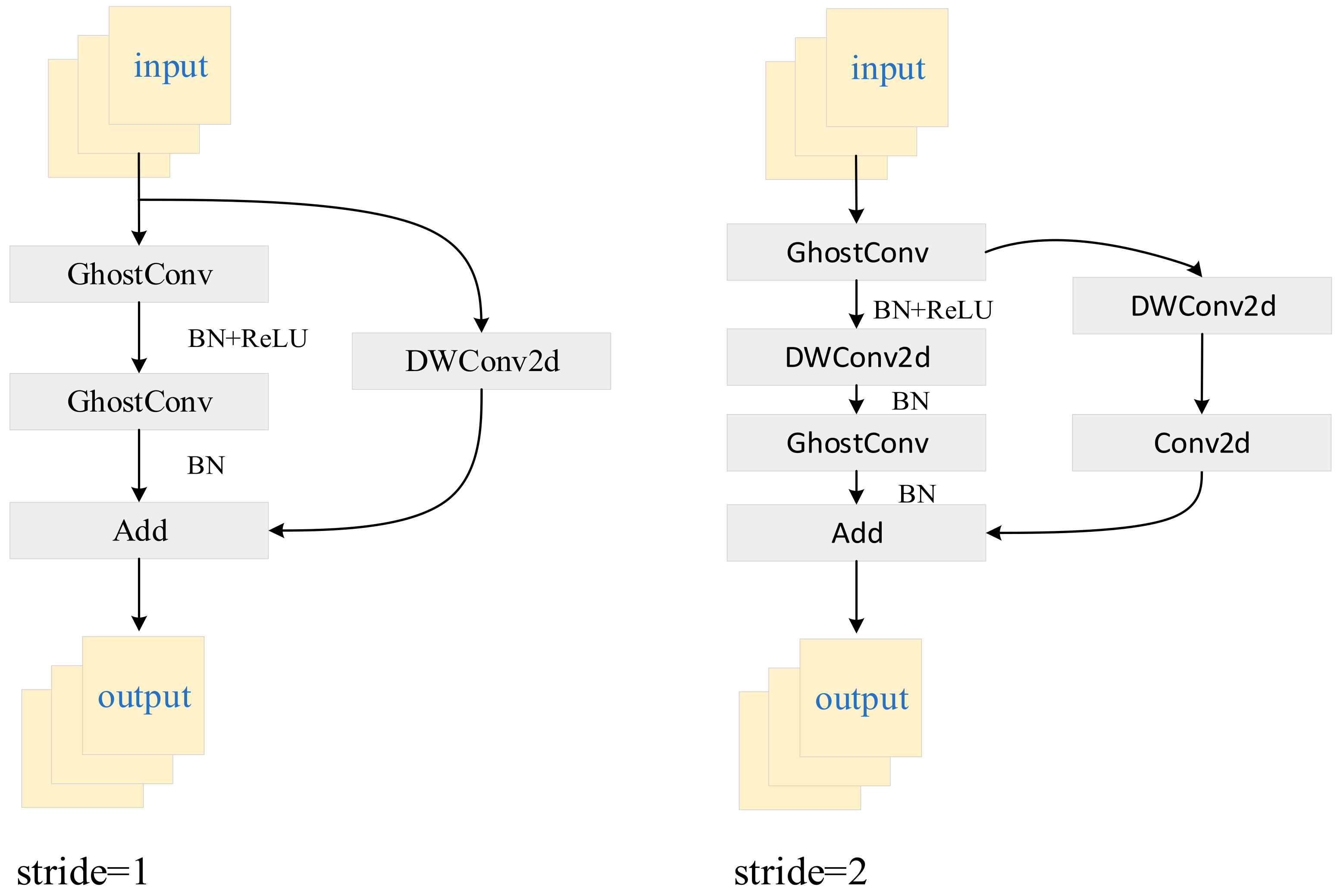 Remotesensing 16 02331 g005