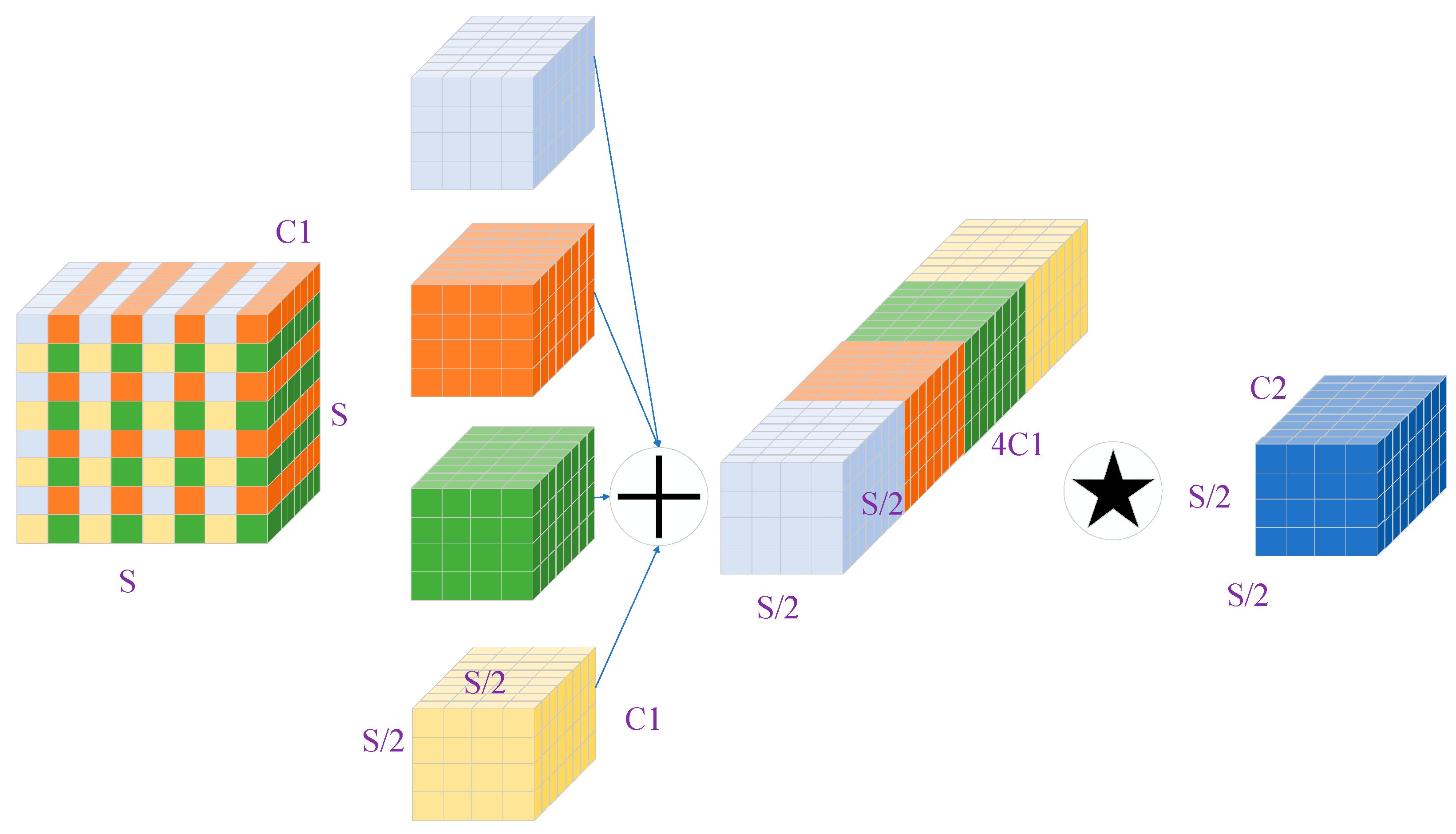 Remotesensing 16 02331 g006