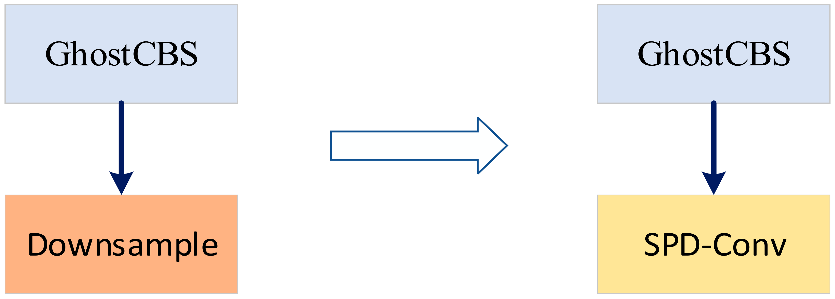 Remotesensing 16 02331 g007