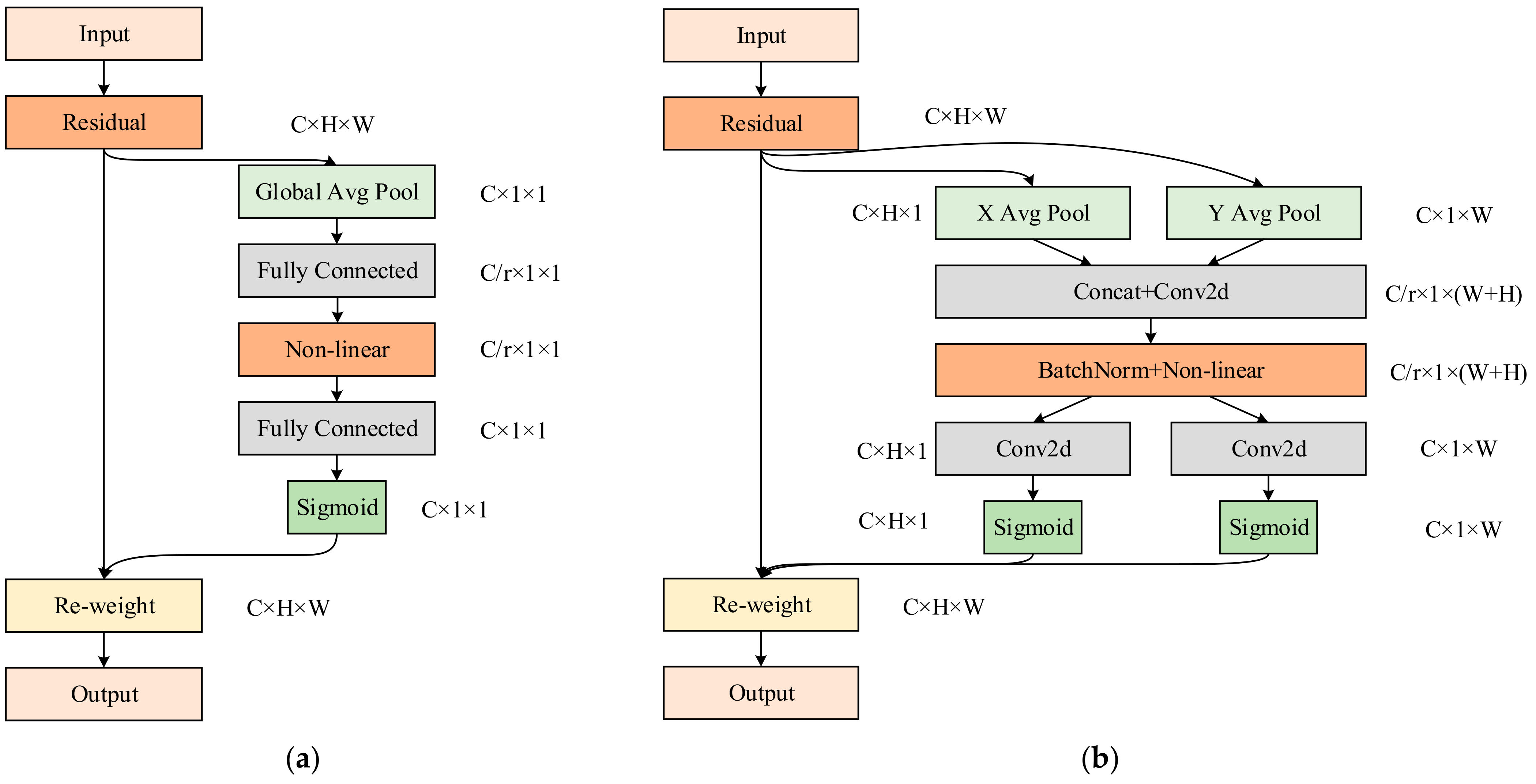 Remotesensing 16 02331 g008