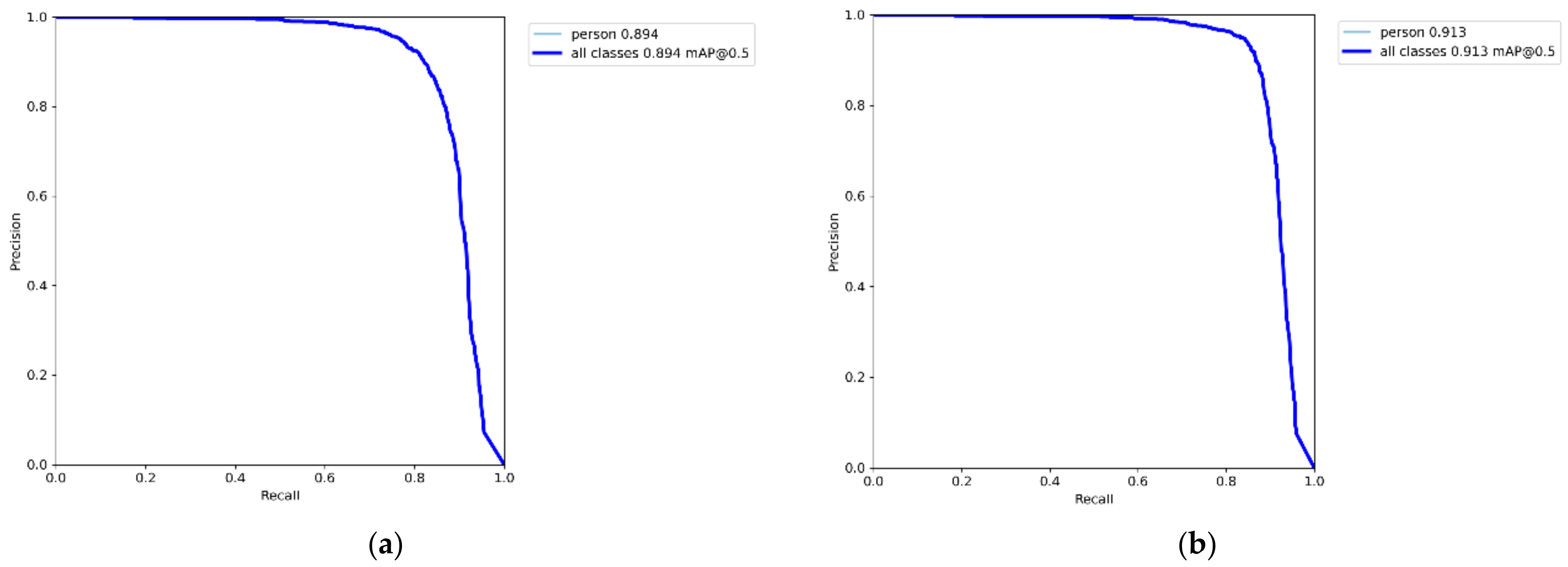 Remotesensing 16 02331 g013