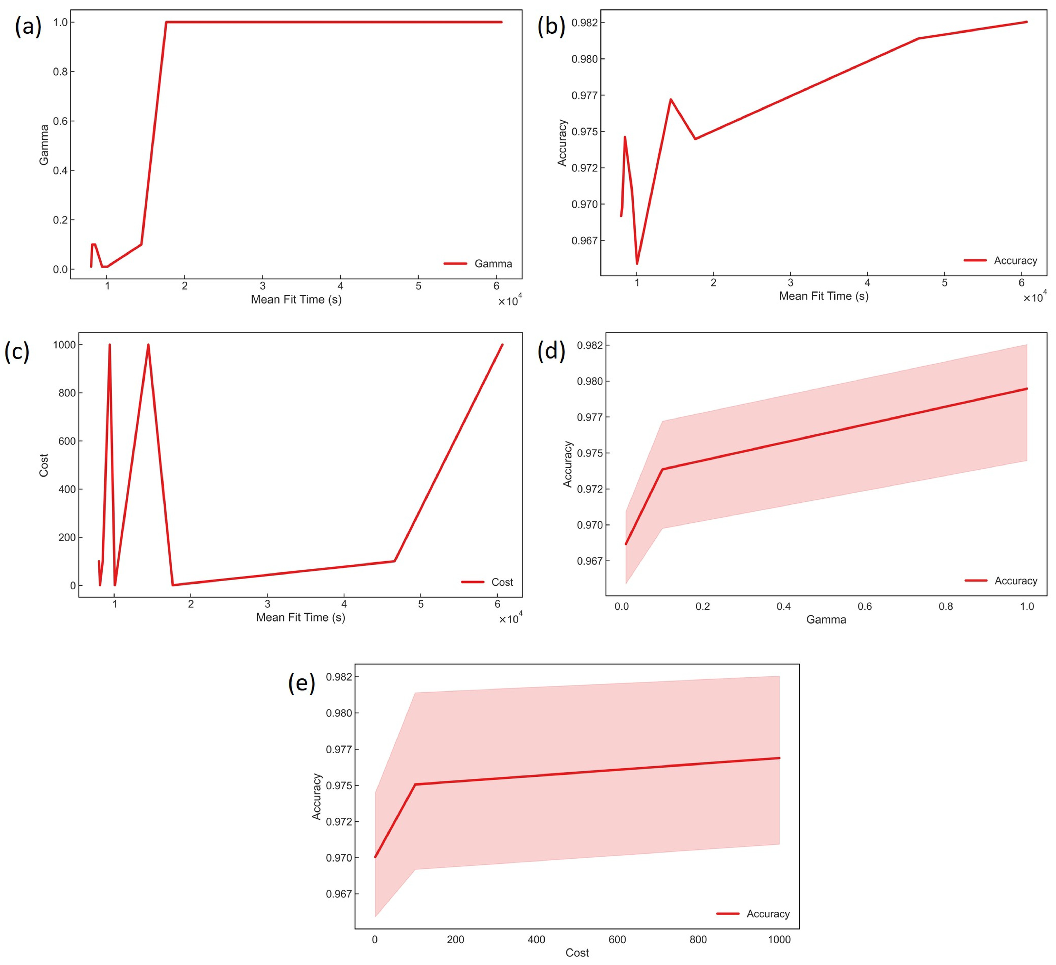 Remotesensing 16 02332 g004