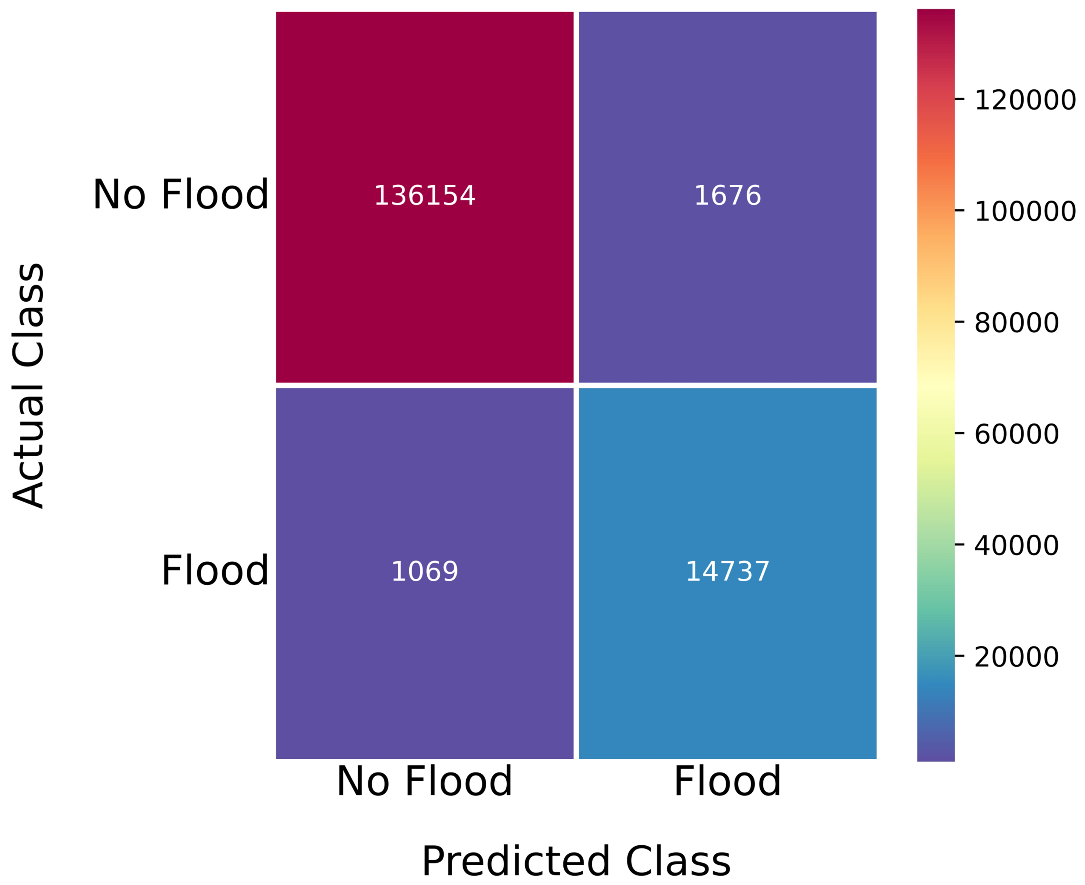 Remotesensing 16 02332 g008