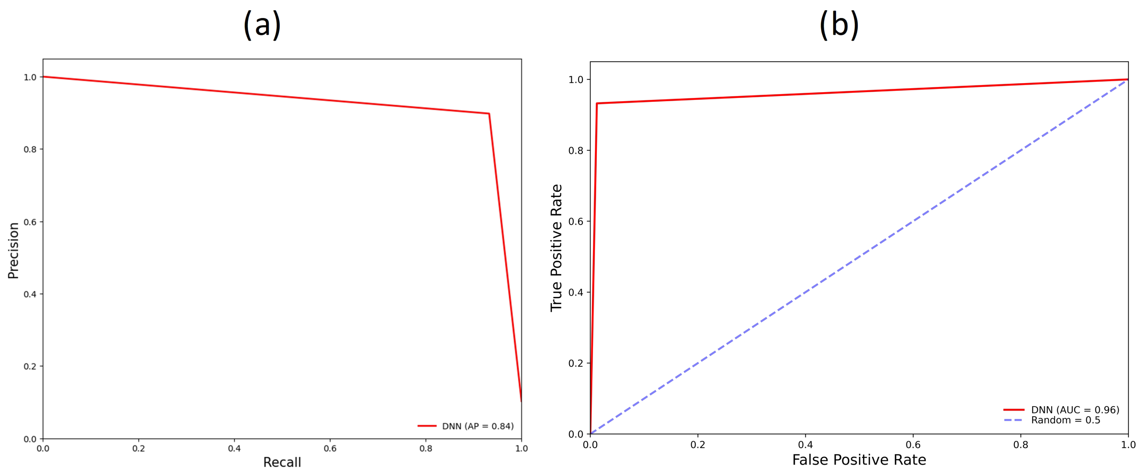 Remotesensing 16 02332 g009