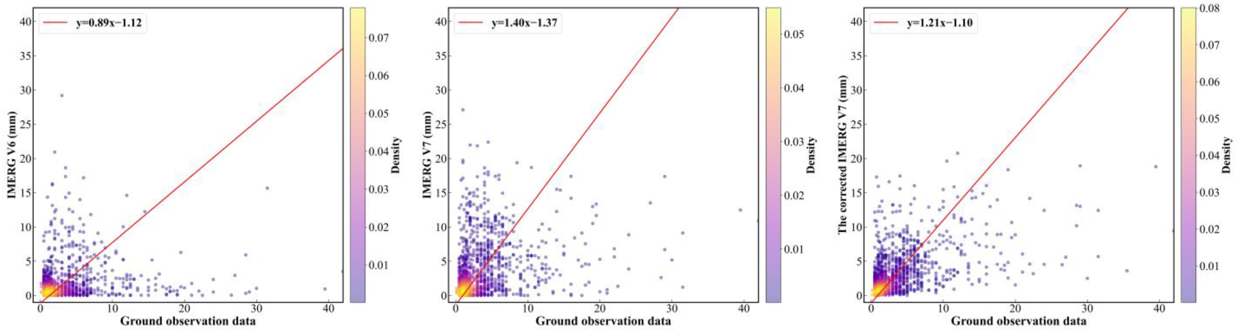 Remotesensing 16 02333 g005