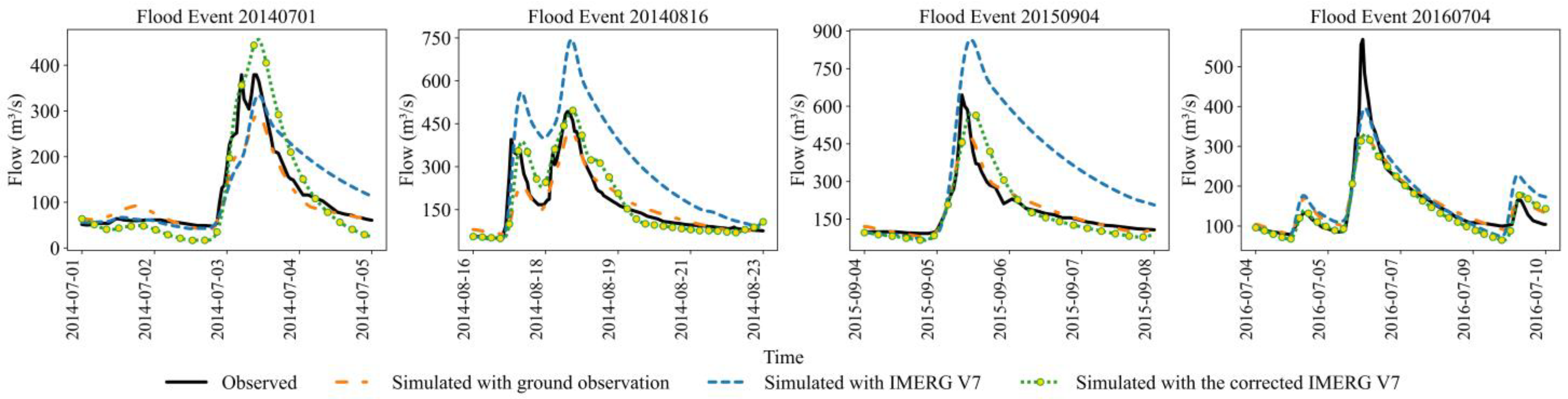Remotesensing 16 02333 g006